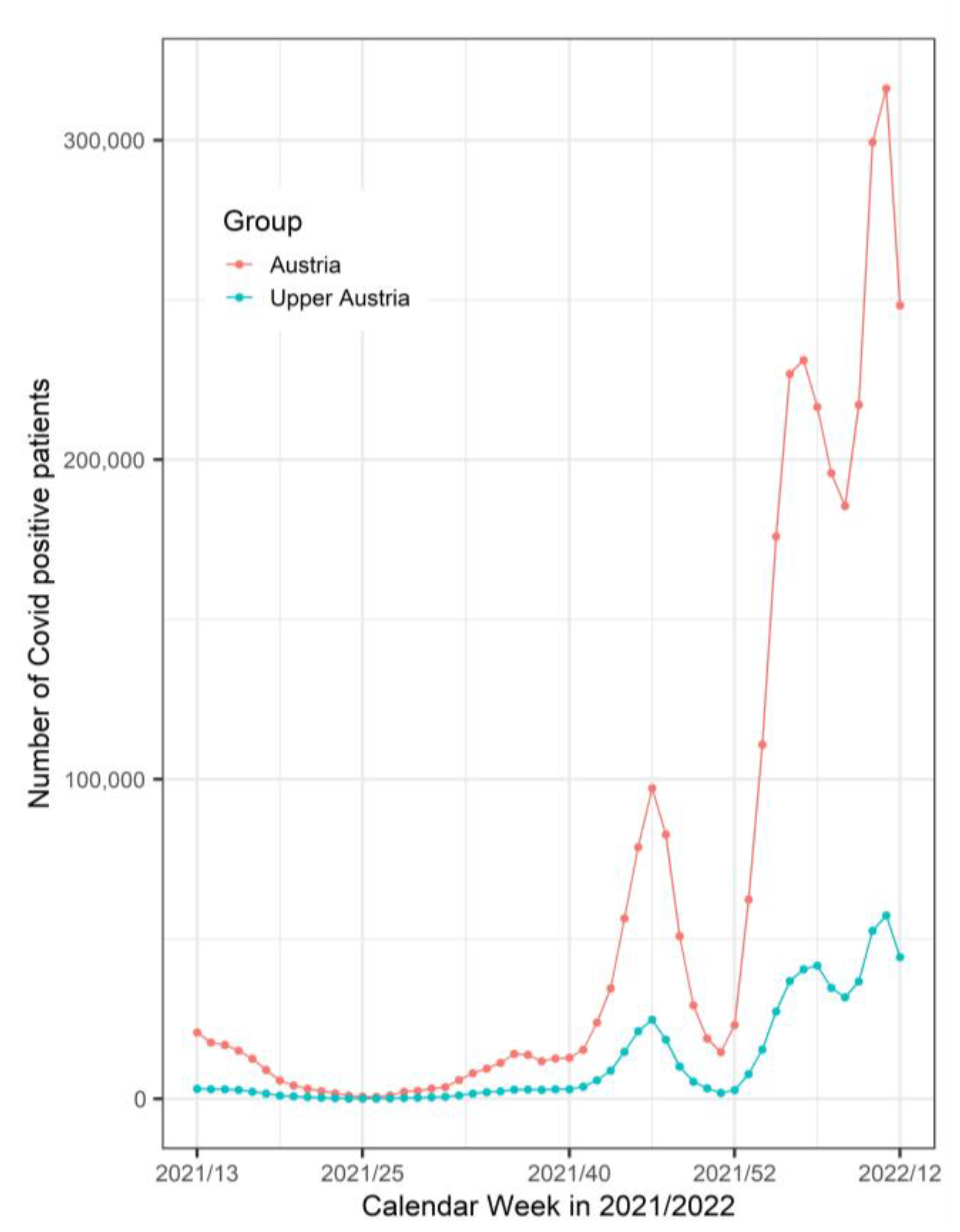 Jpm 13 00905 g003 Jpm 13 00905 g003