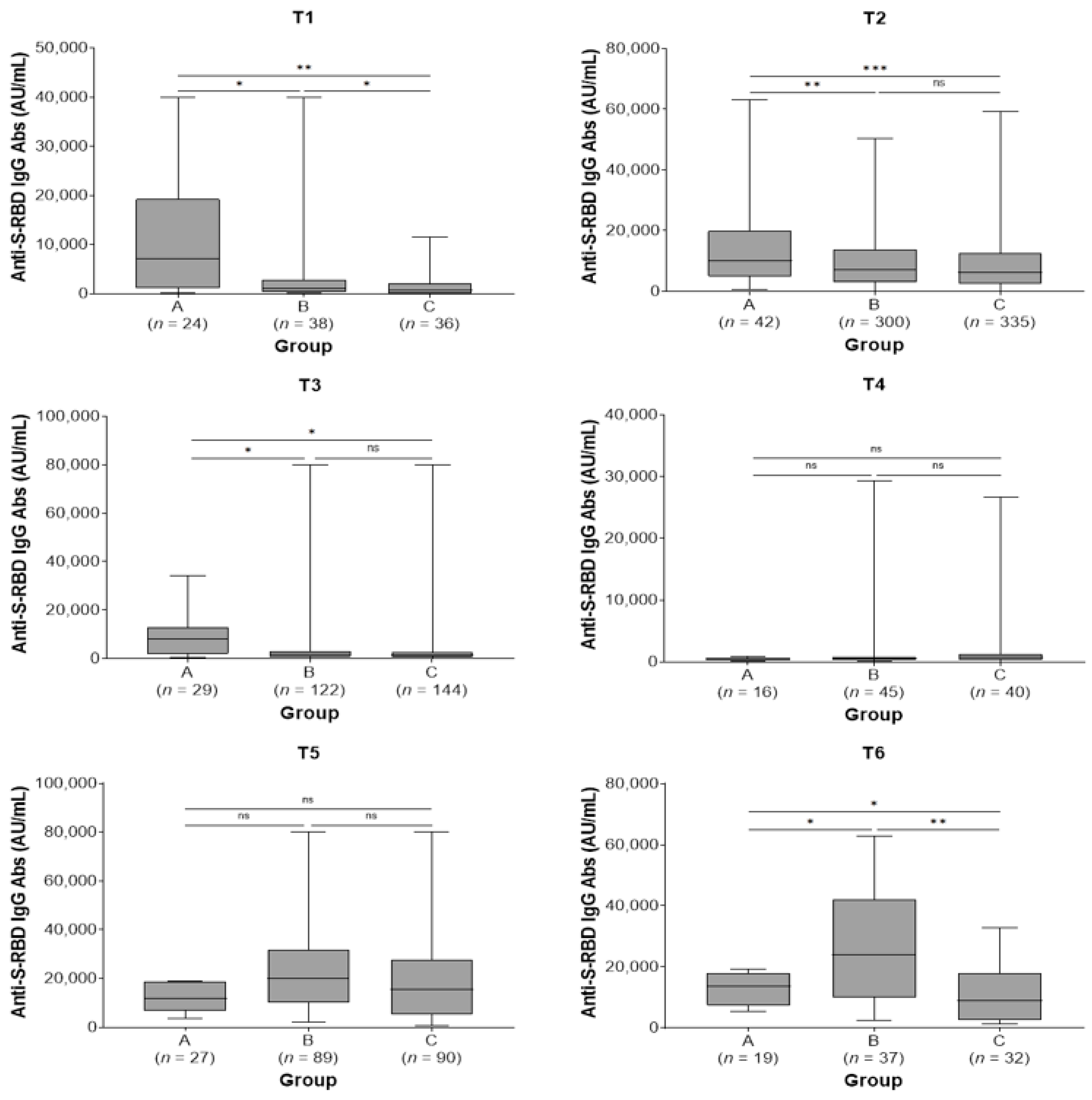 Jpm 13 00910 g002 Jpm 13 00910 g002