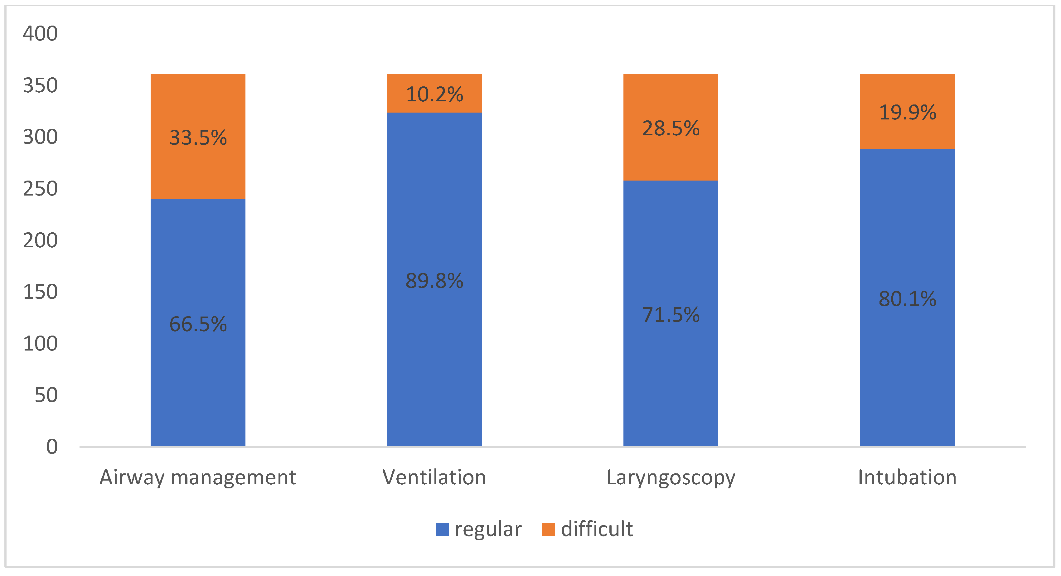 Jpm 13 00950 g001 Jpm 13 00950 g001