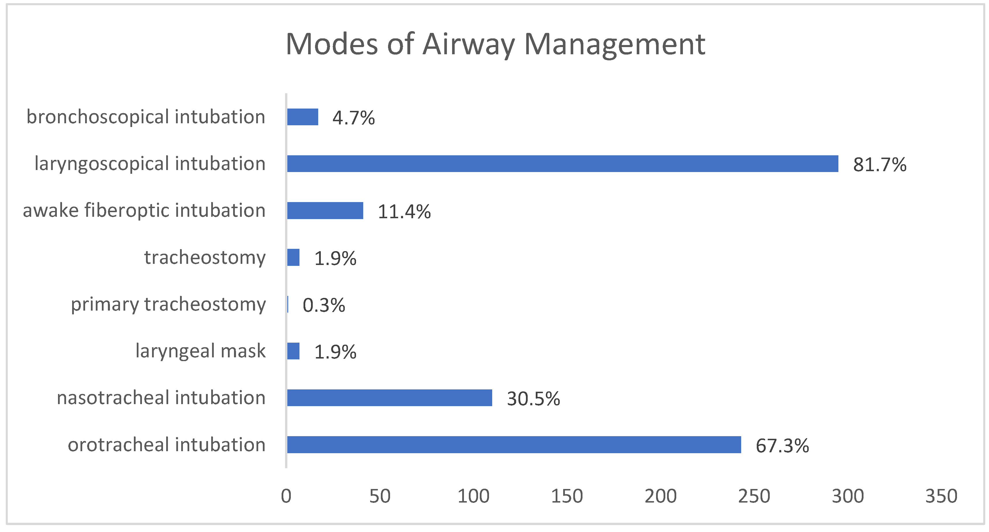 Jpm 13 00950 g002 Jpm 13 00950 g002