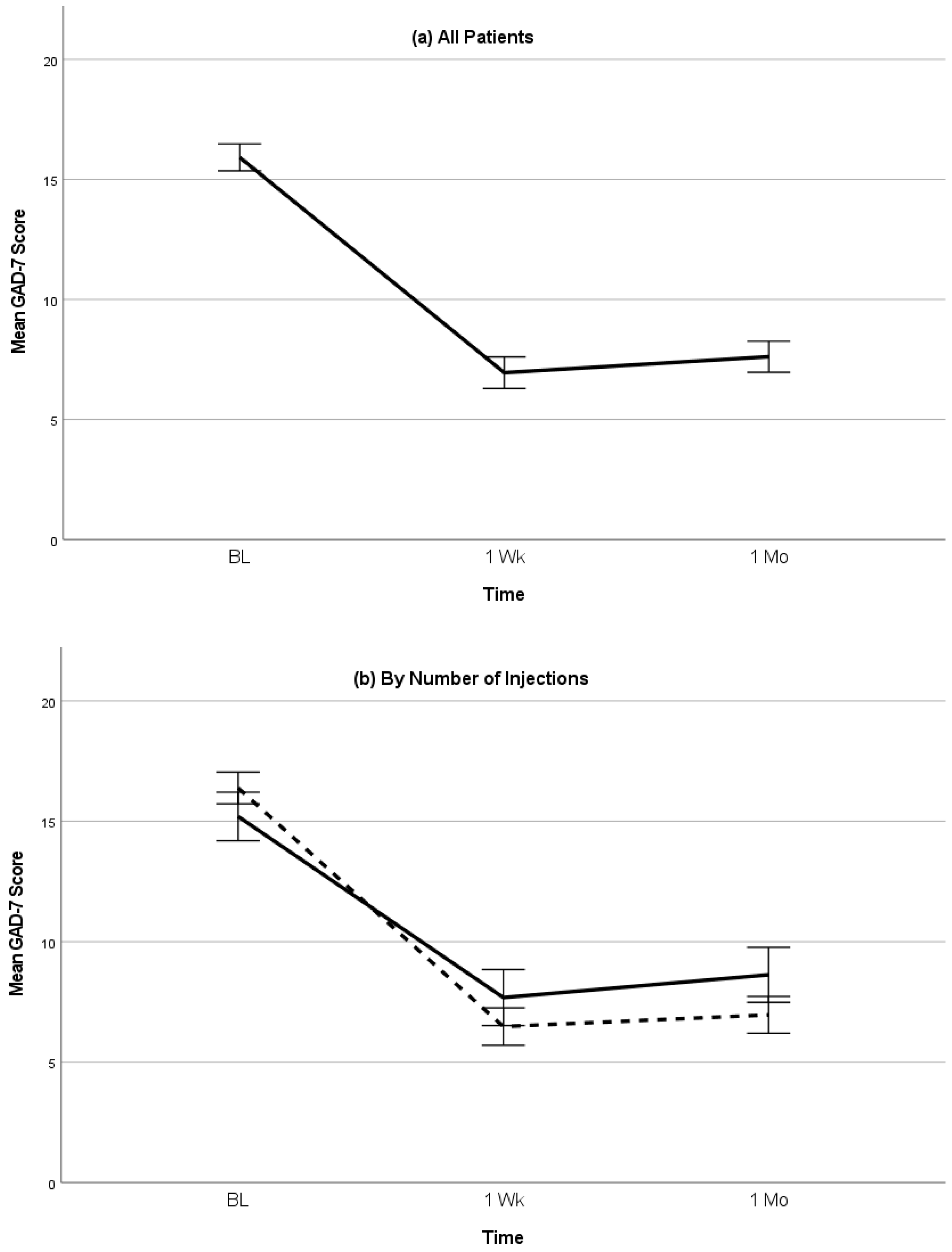 Jpm 13 00958 g001 Jpm 13 00958 g001