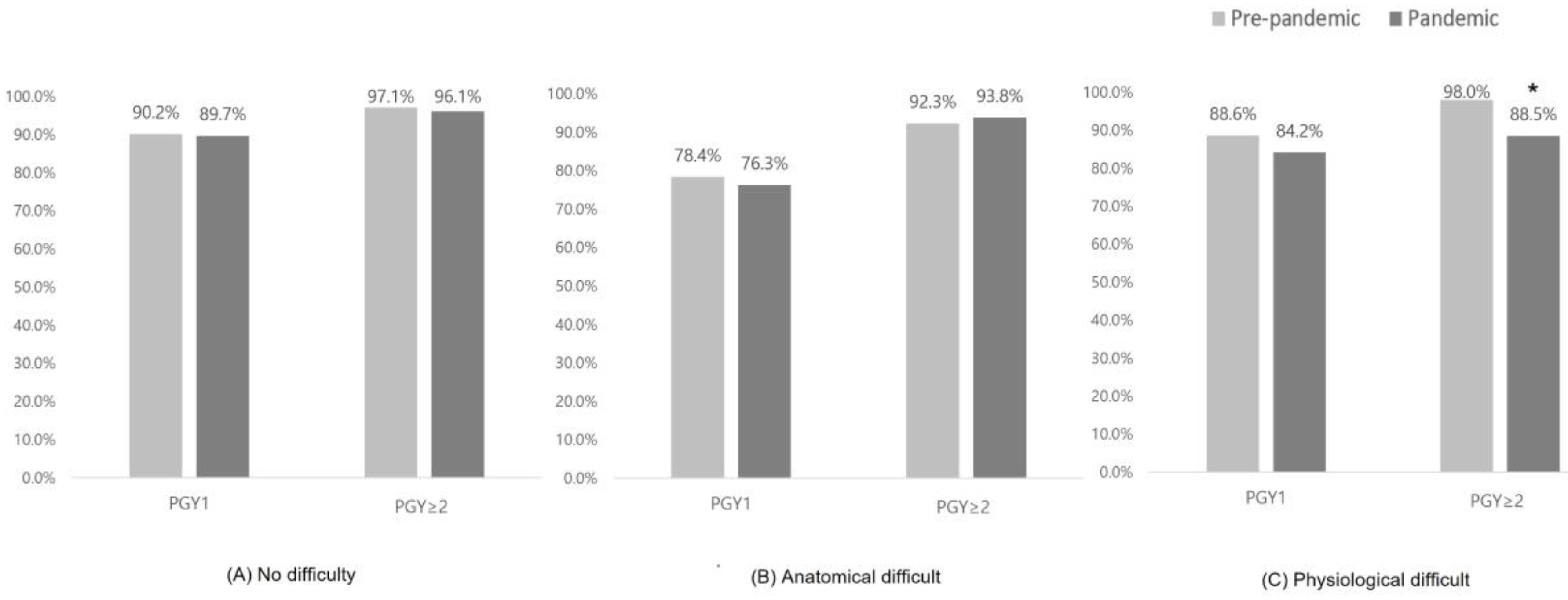 Jpm 13 01017 g002 Jpm 13 01017 g002