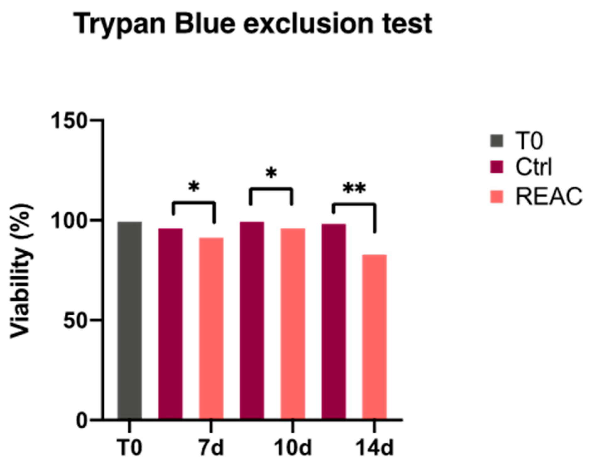 Jpm 13 01019 g003 Jpm 13 01019 g003