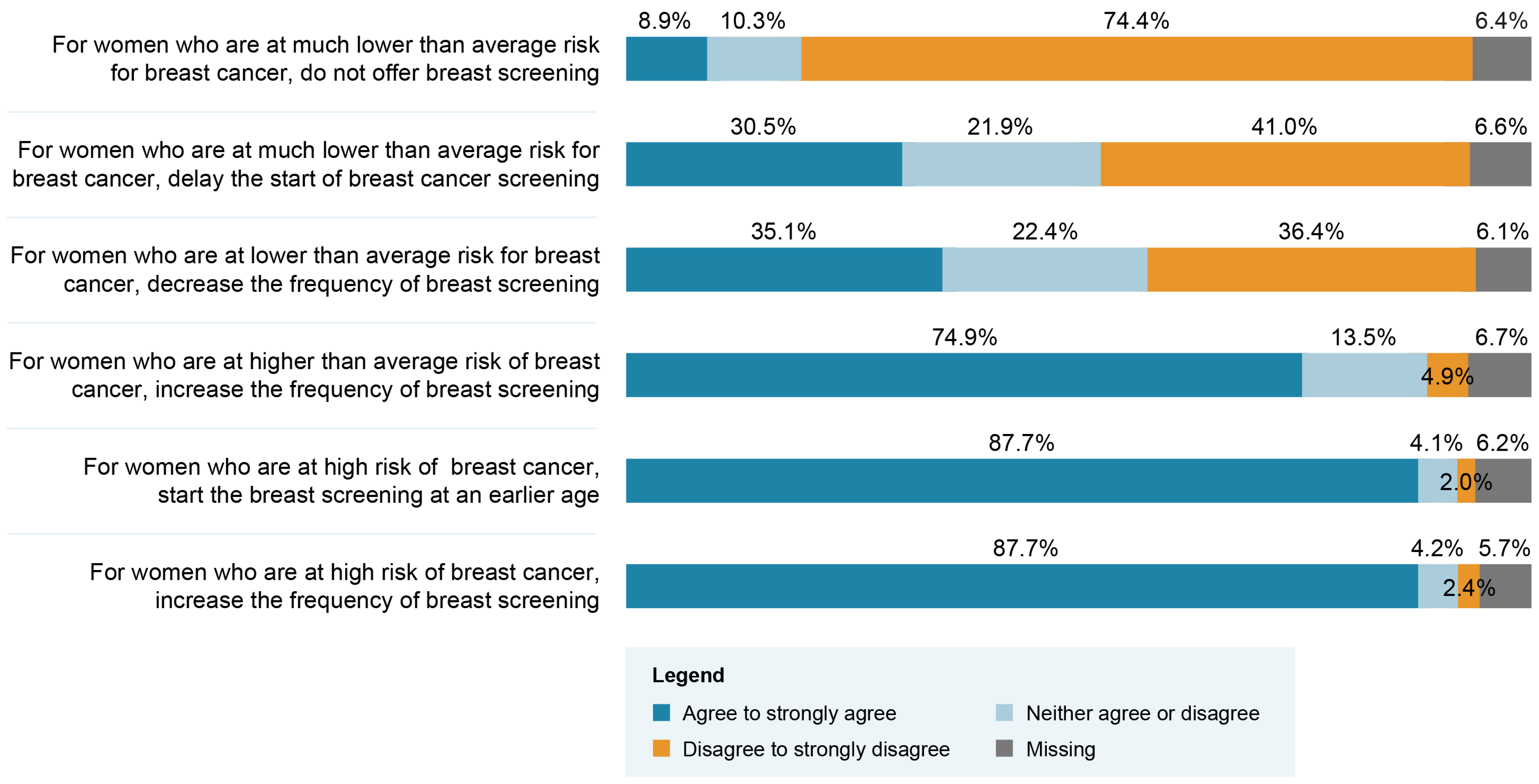 Jpm 13 01027 g001 Jpm 13 01027 g001