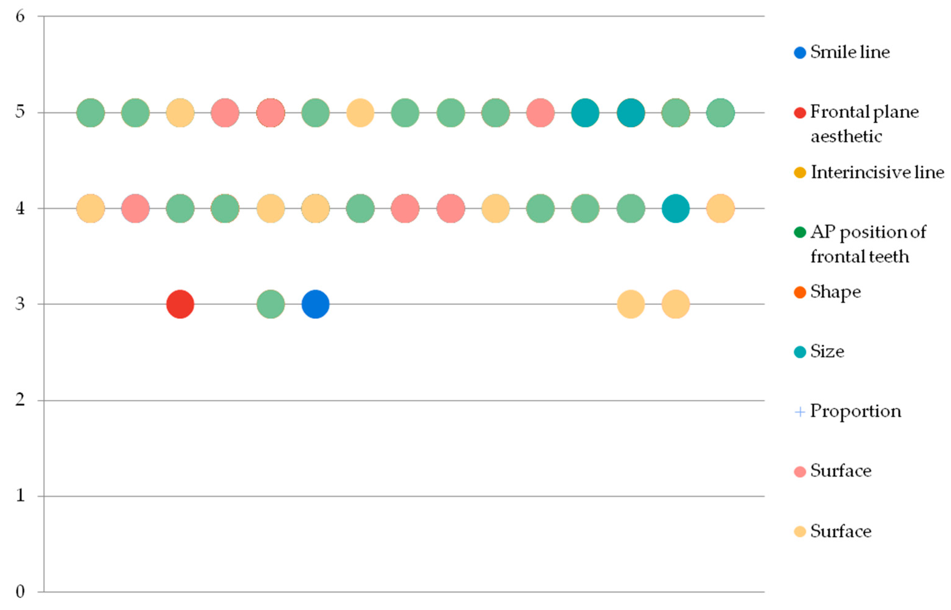 Jpm 13 01028 g002 Jpm 13 01028 g002
