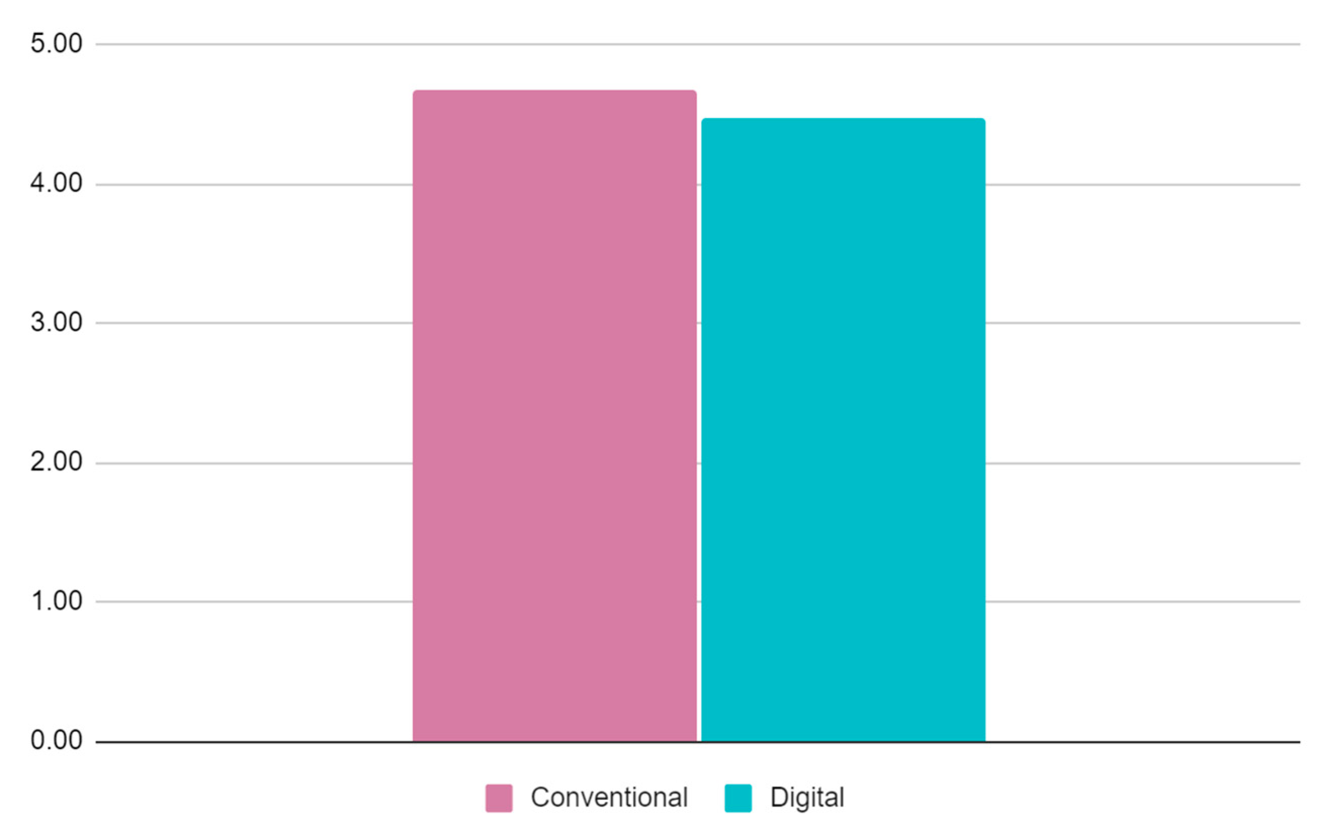 Jpm 13 01028 g005 Jpm 13 01028 g005