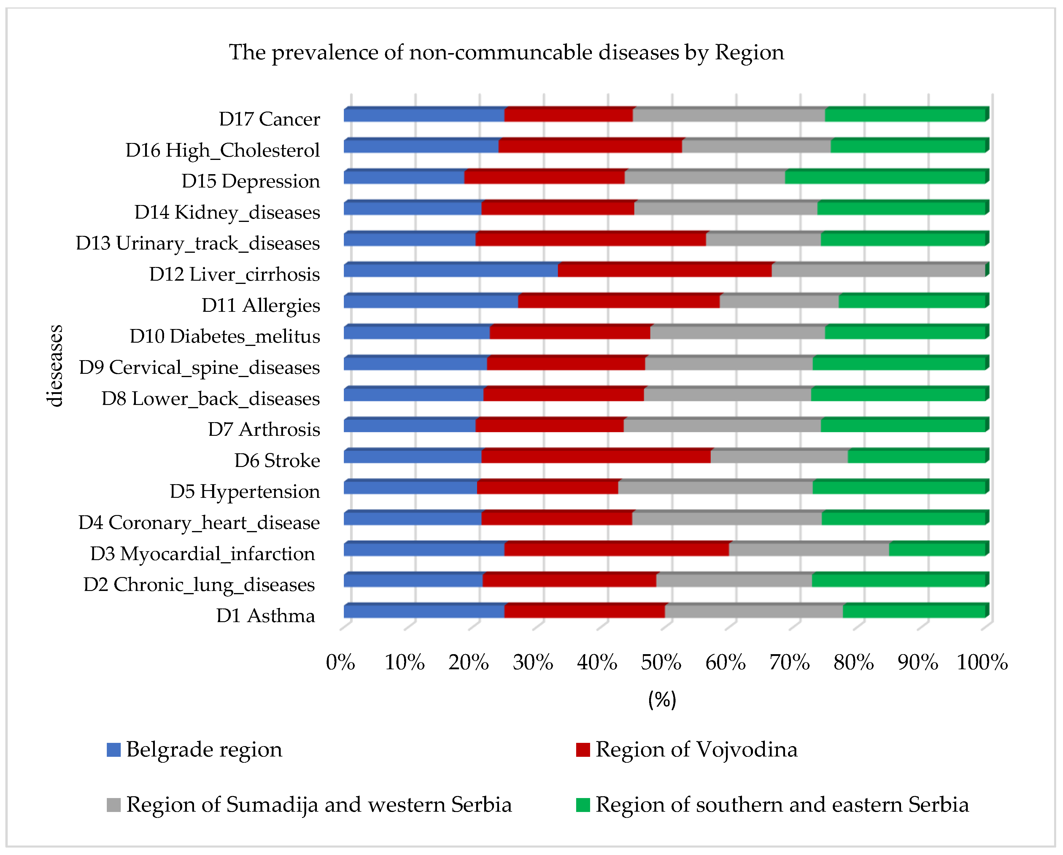 Jpm 13 01032 g002 Jpm 13 01032 g002