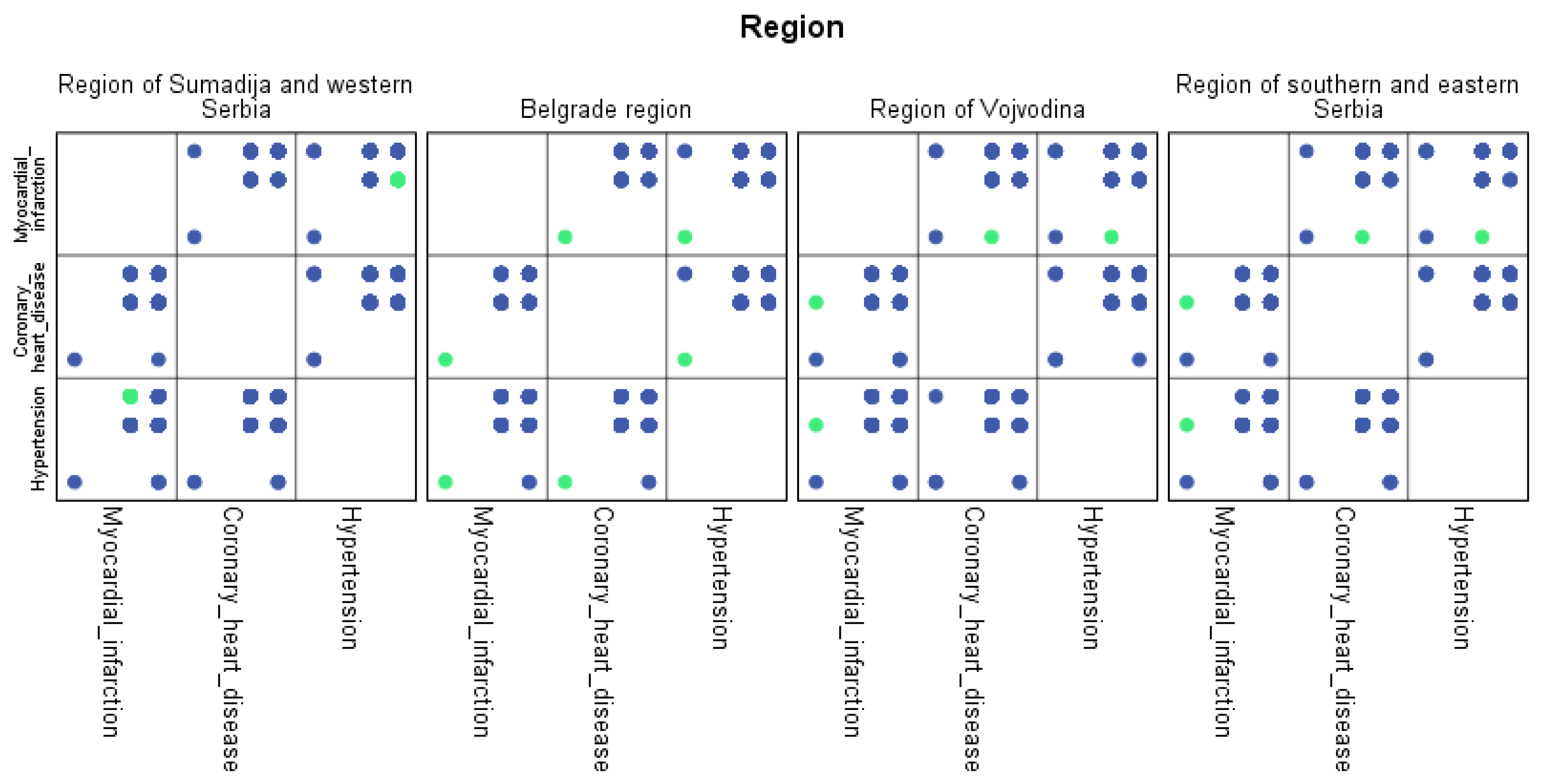 Jpm 13 01032 g007 Jpm 13 01032 g007