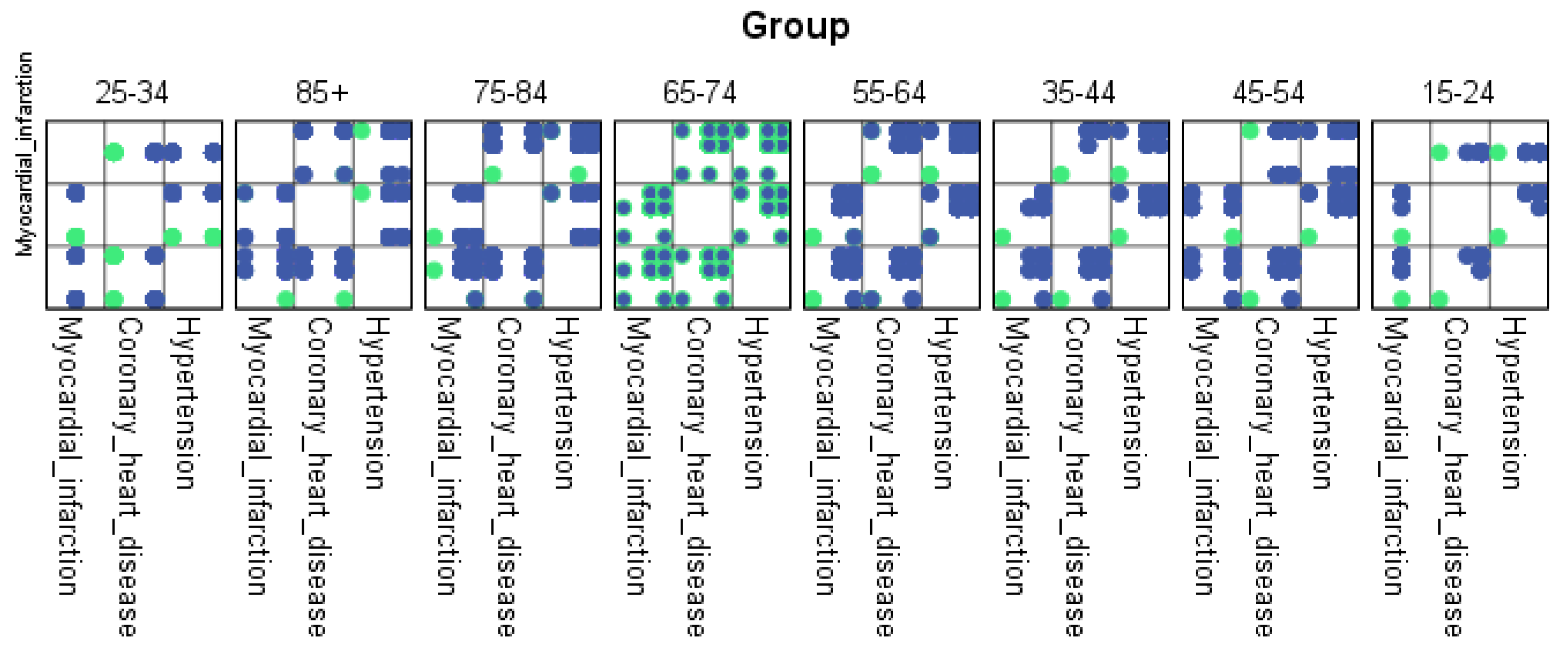 Jpm 13 01032 g008 Jpm 13 01032 g008