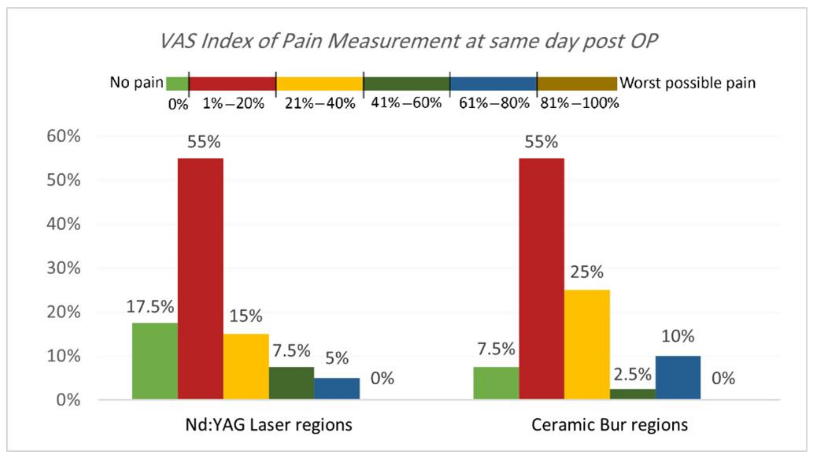 Jpm 13 01034 g005 Jpm 13 01034 g005