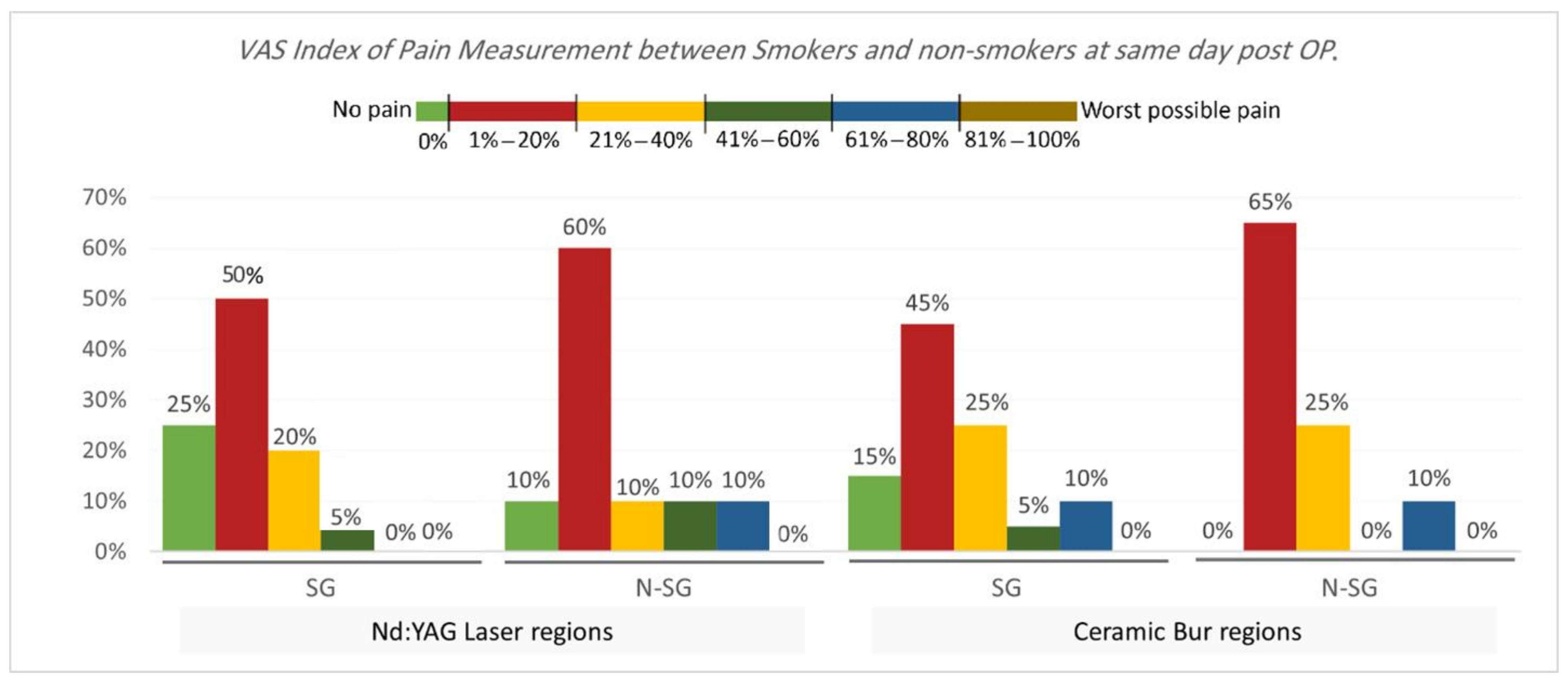 Jpm 13 01034 g006 Jpm 13 01034 g006