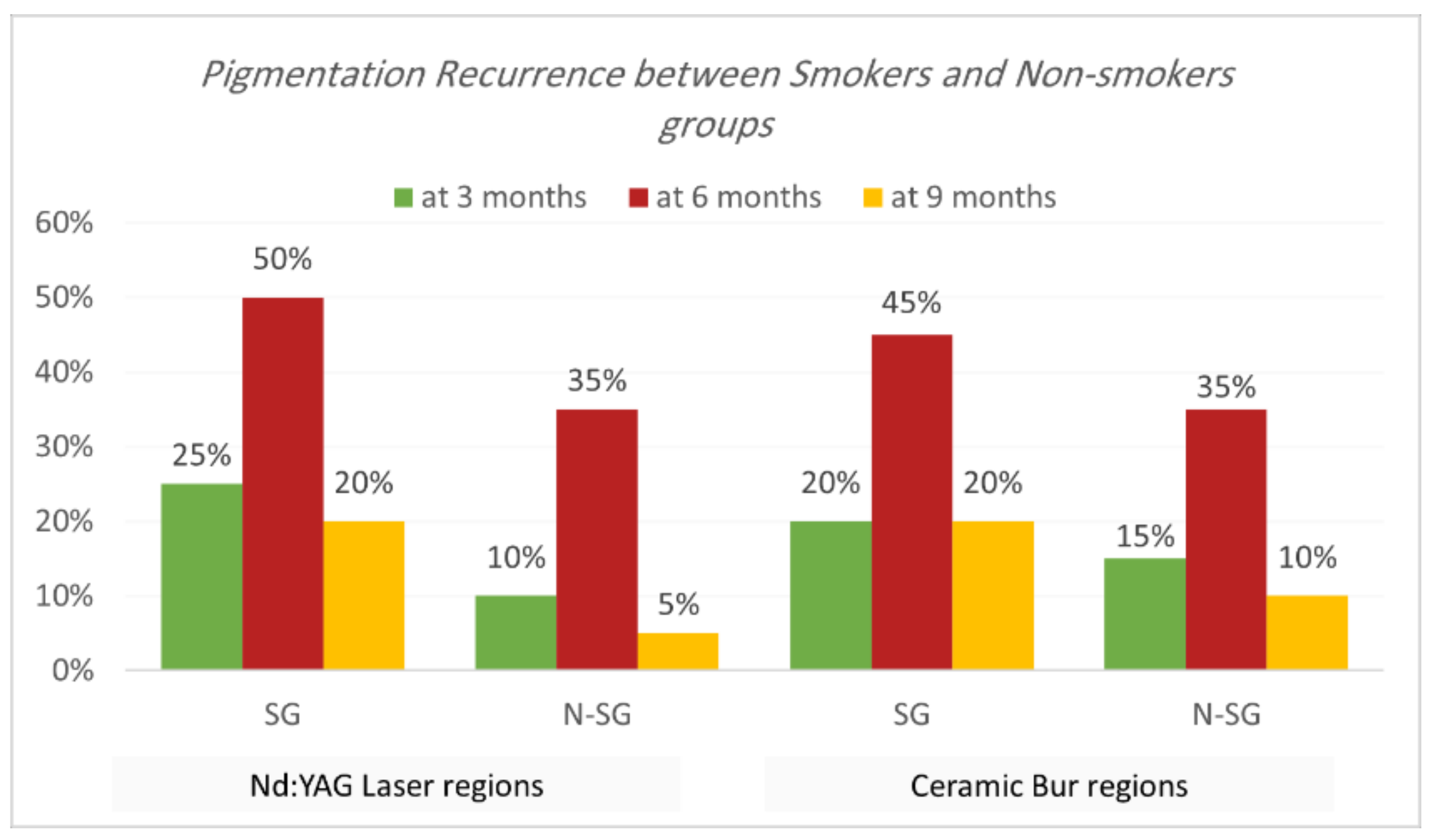 Jpm 13 01034 g010 Jpm 13 01034 g010