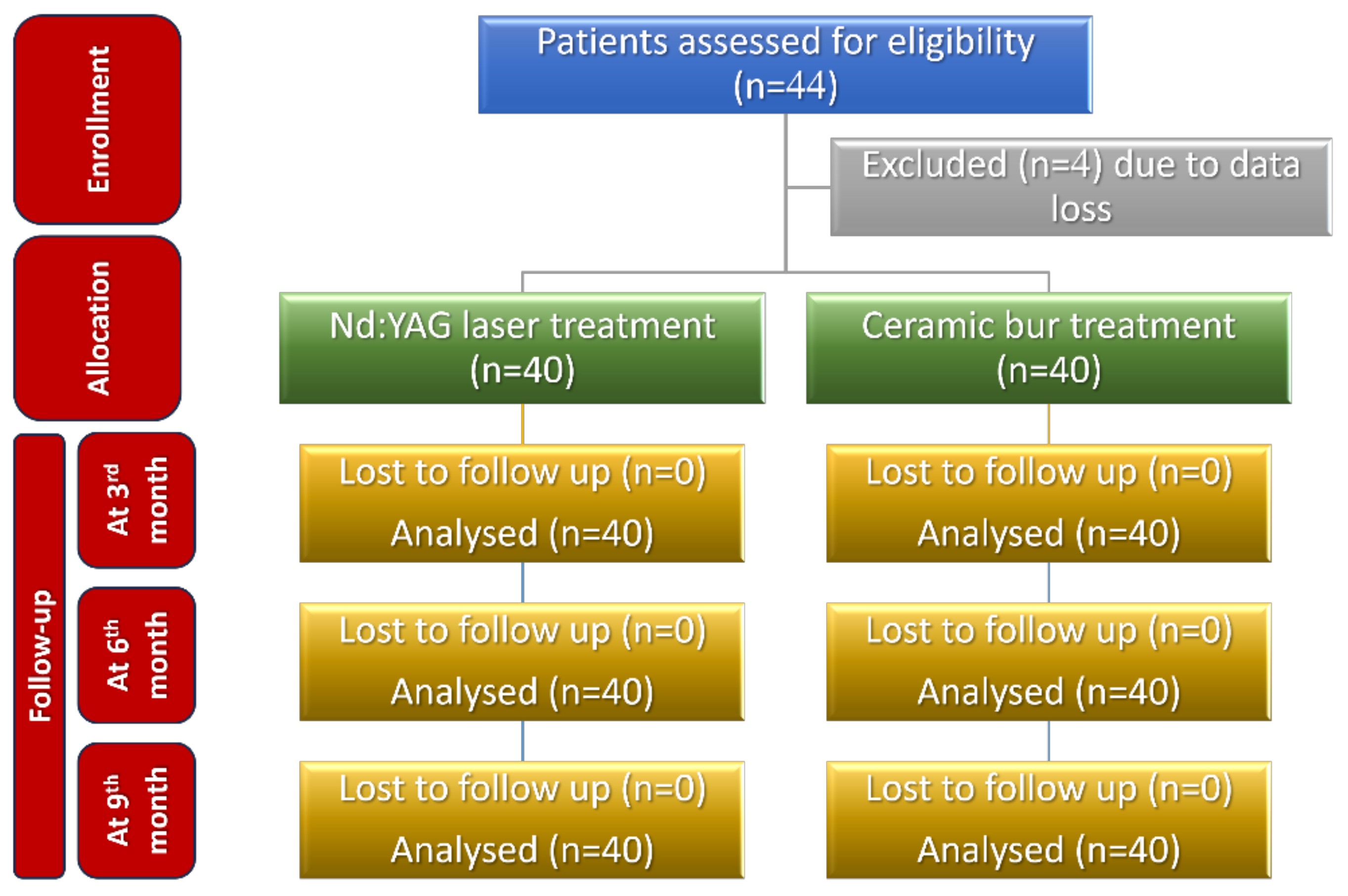 Jpm 13 01034 g012 Jpm 13 01034 g012