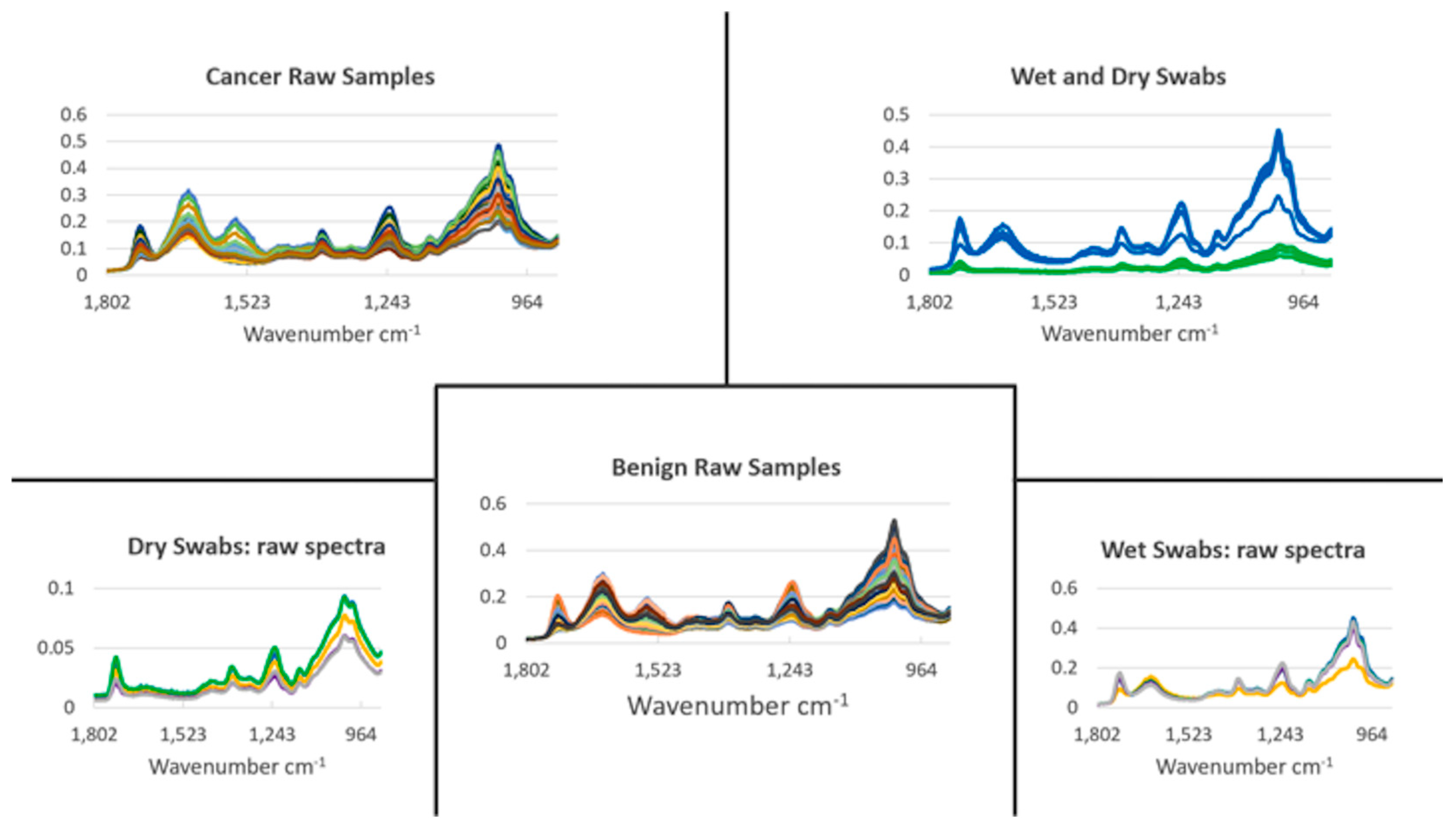 Jpm 13 01039 g001 Jpm 13 01039 g001
