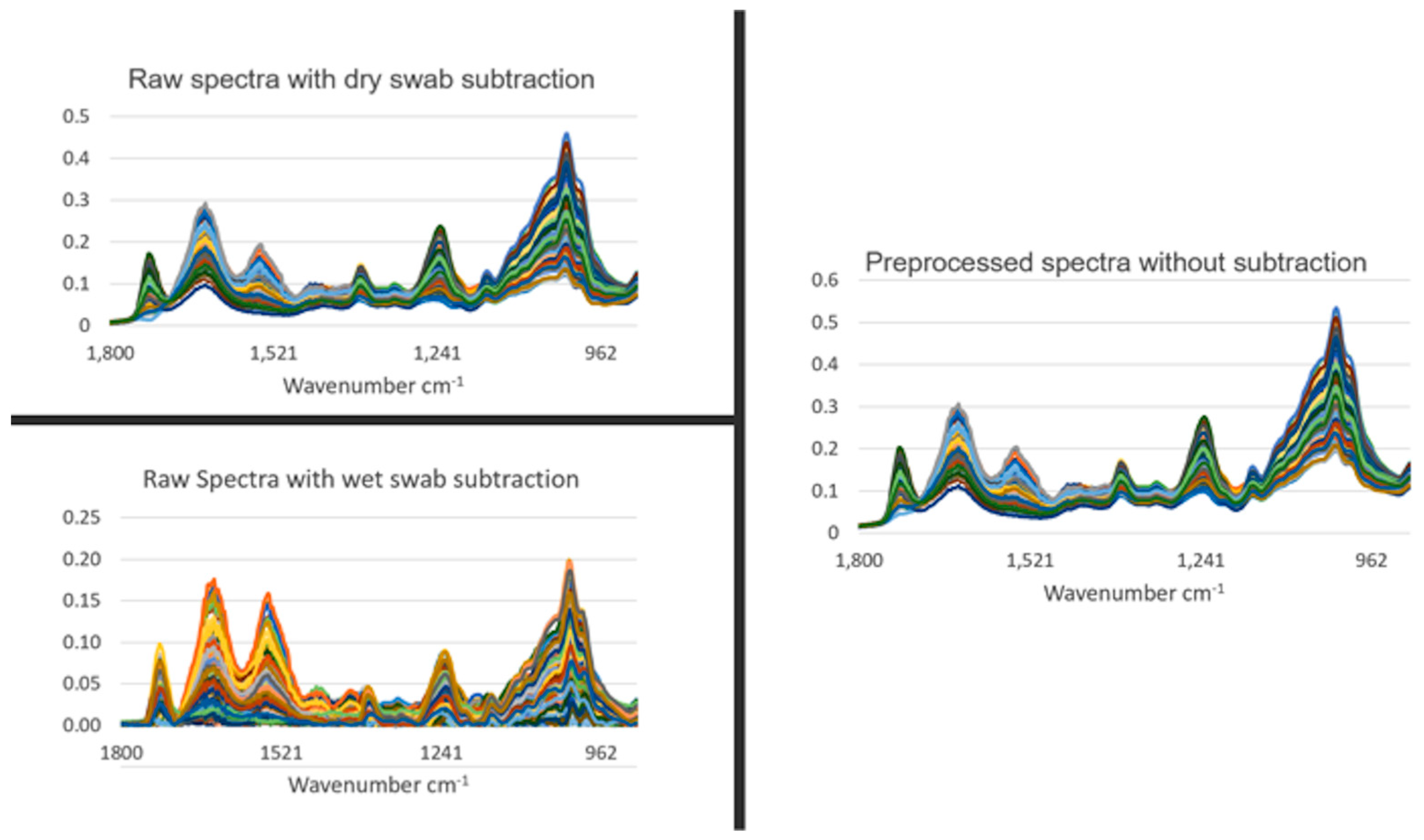 Jpm 13 01039 g002 Jpm 13 01039 g002