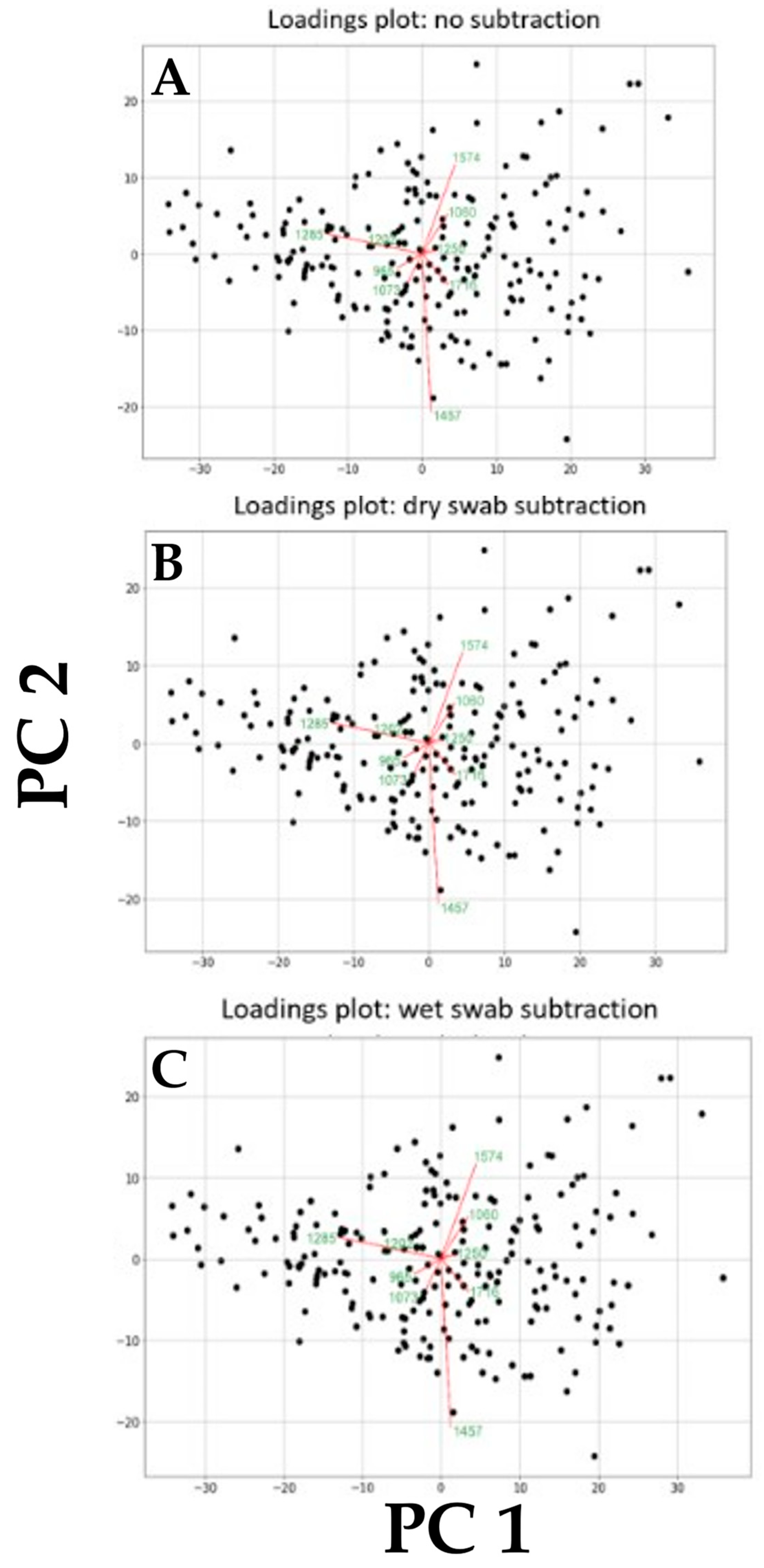 Jpm 13 01039 g007 Jpm 13 01039 g007