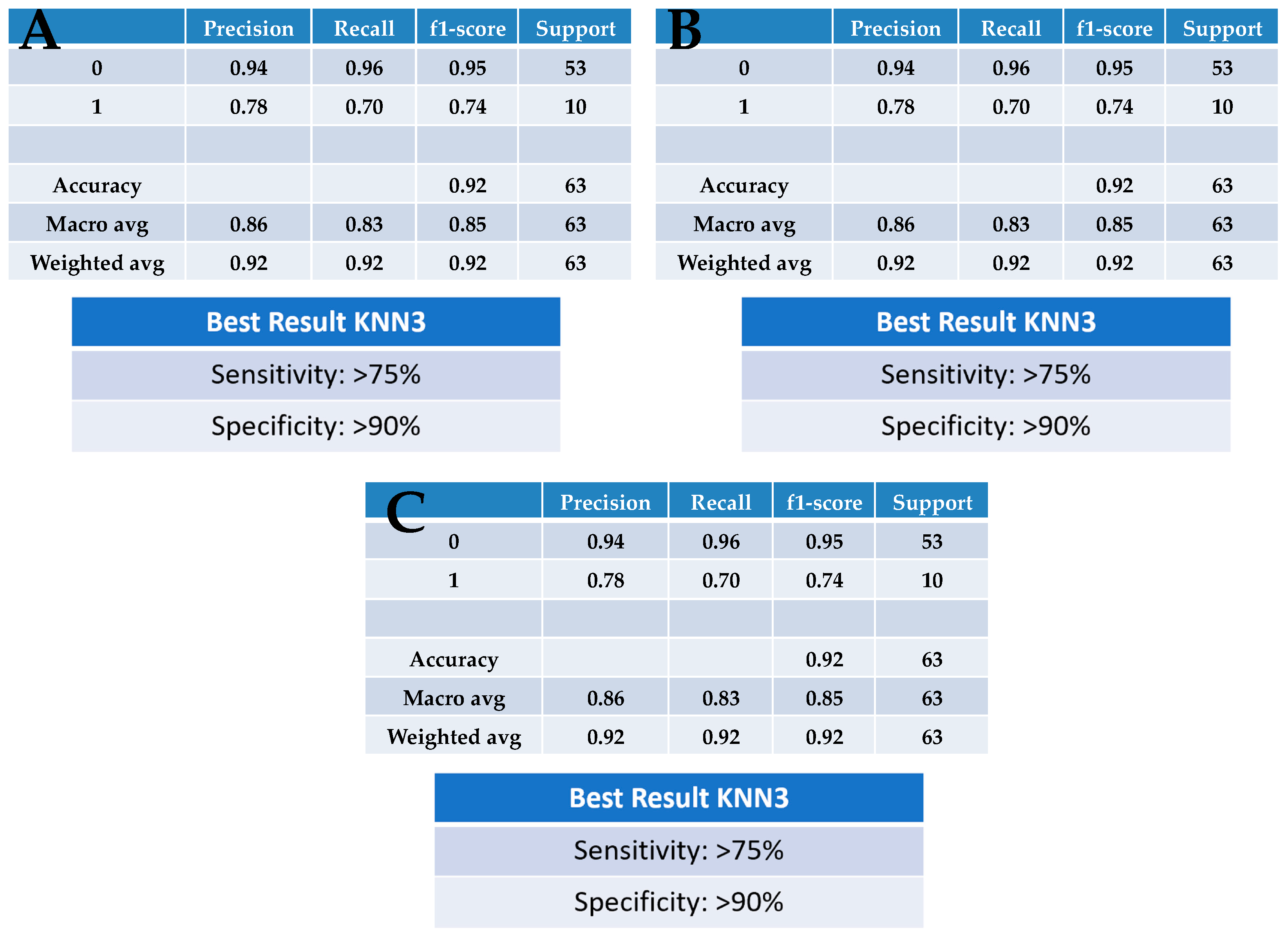 Jpm 13 01039 g008 Jpm 13 01039 g008