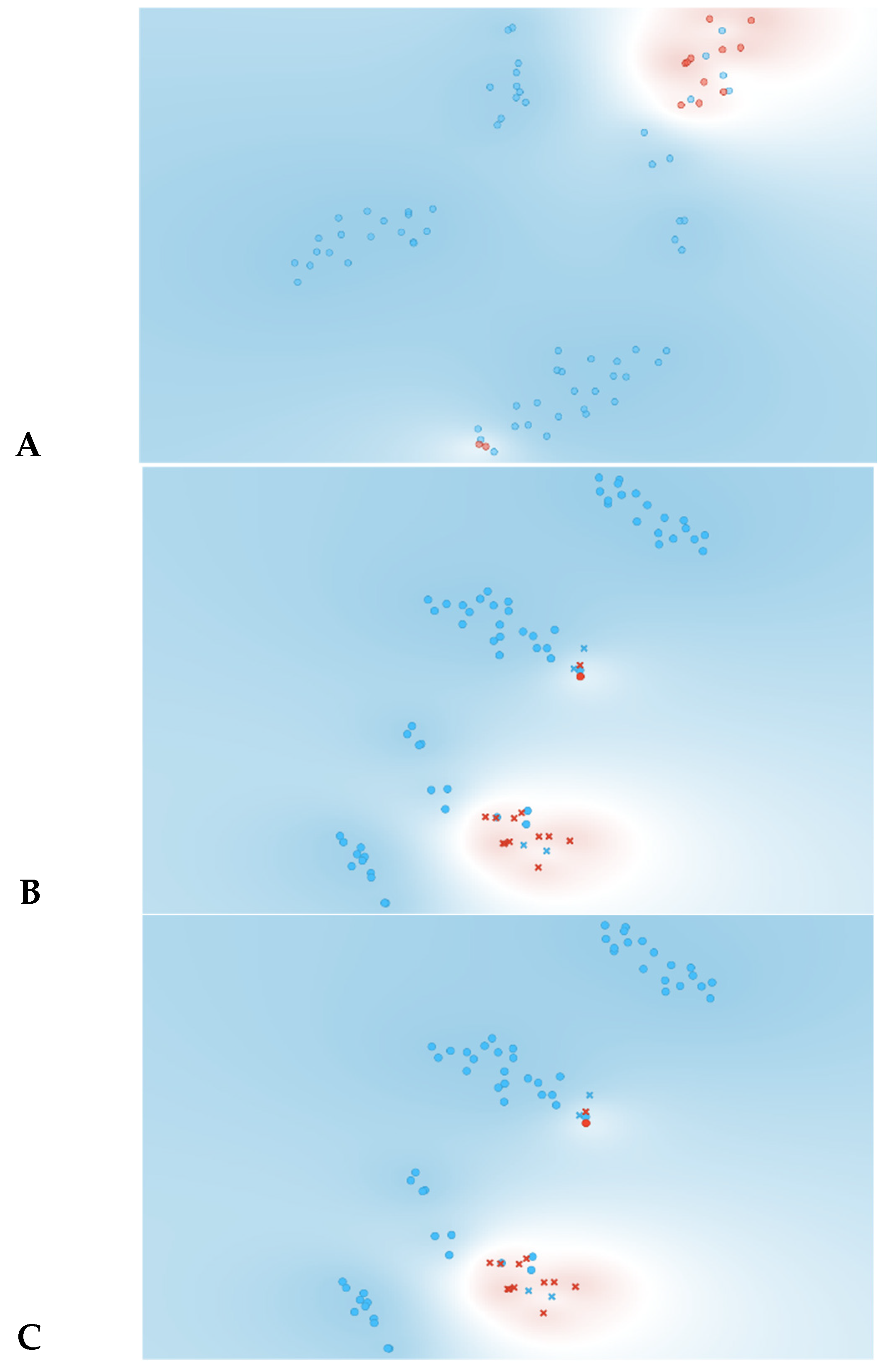 Jpm 13 01071 g003 Jpm 13 01071 g003