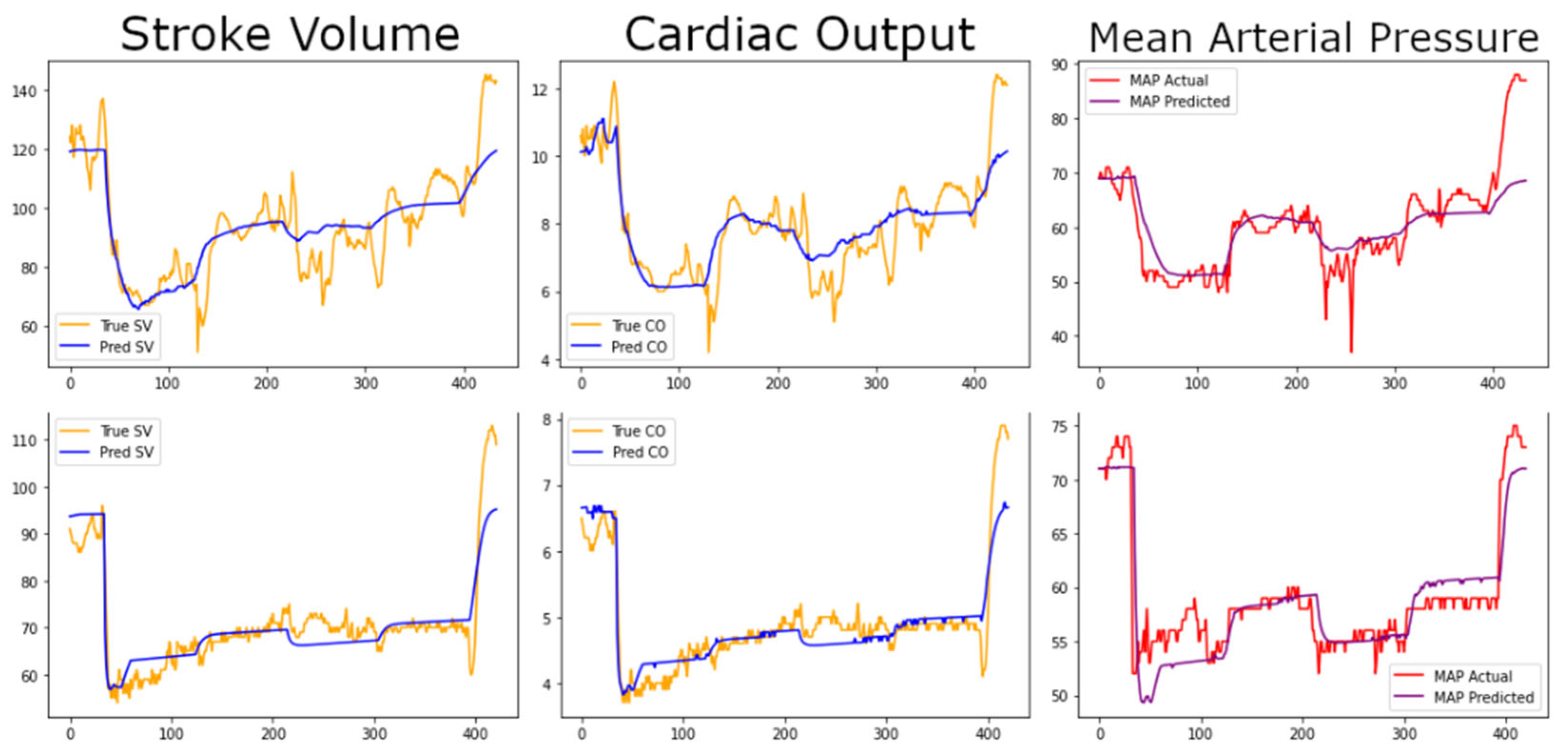 Jpm 13 01101 g001a Jpm 13 01101 g001a