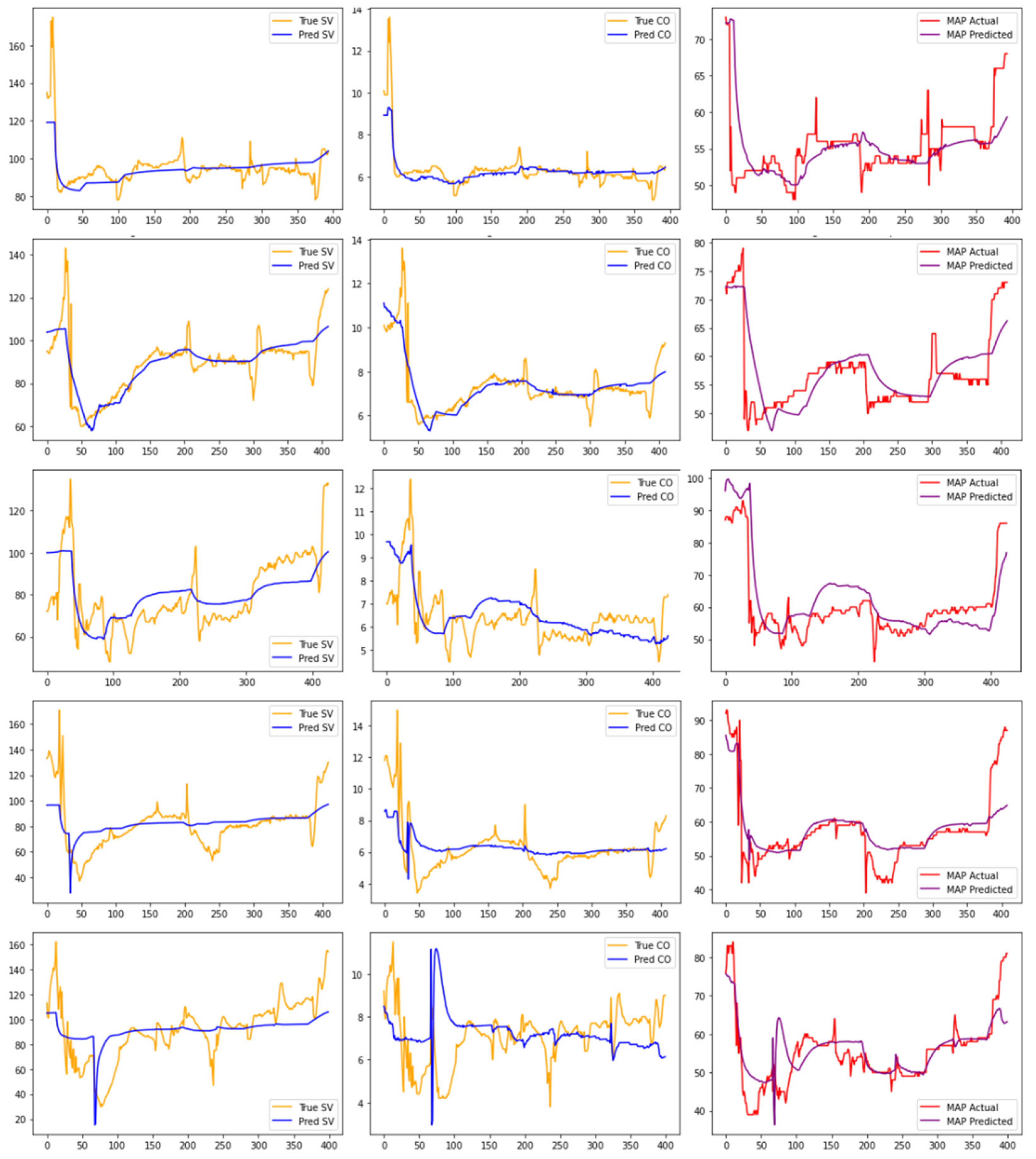 Jpm 13 01101 g001b Jpm 13 01101 g001b