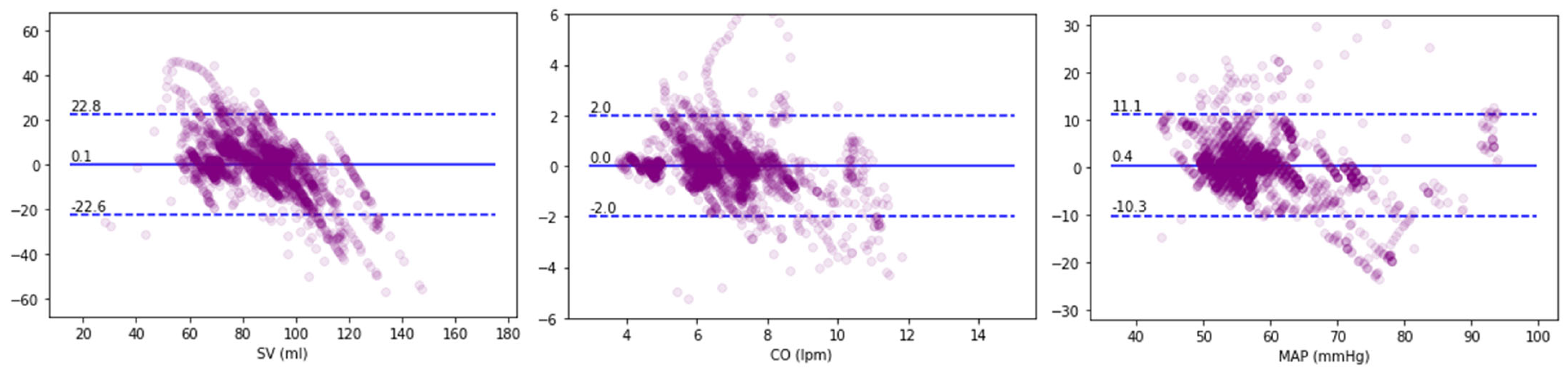 Jpm 13 01101 g002 Jpm 13 01101 g002