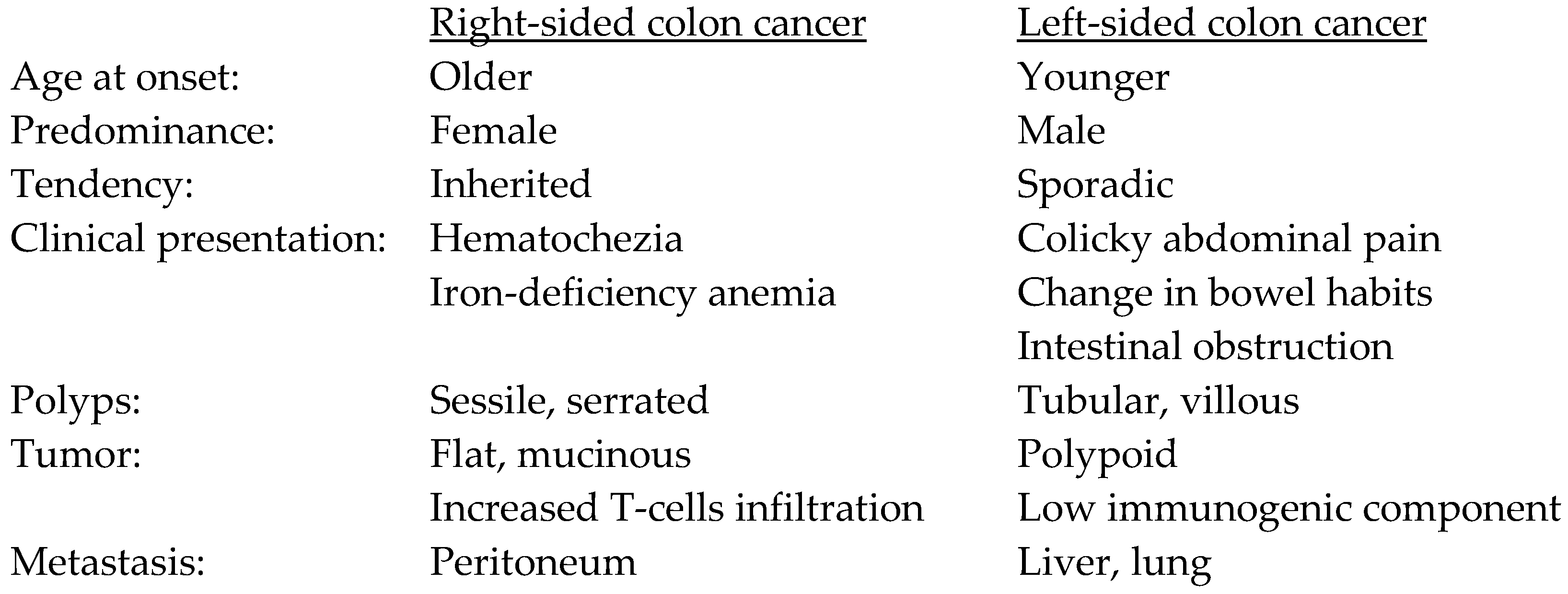 Jpm 13 01114 g001 Jpm 13 01114 g001