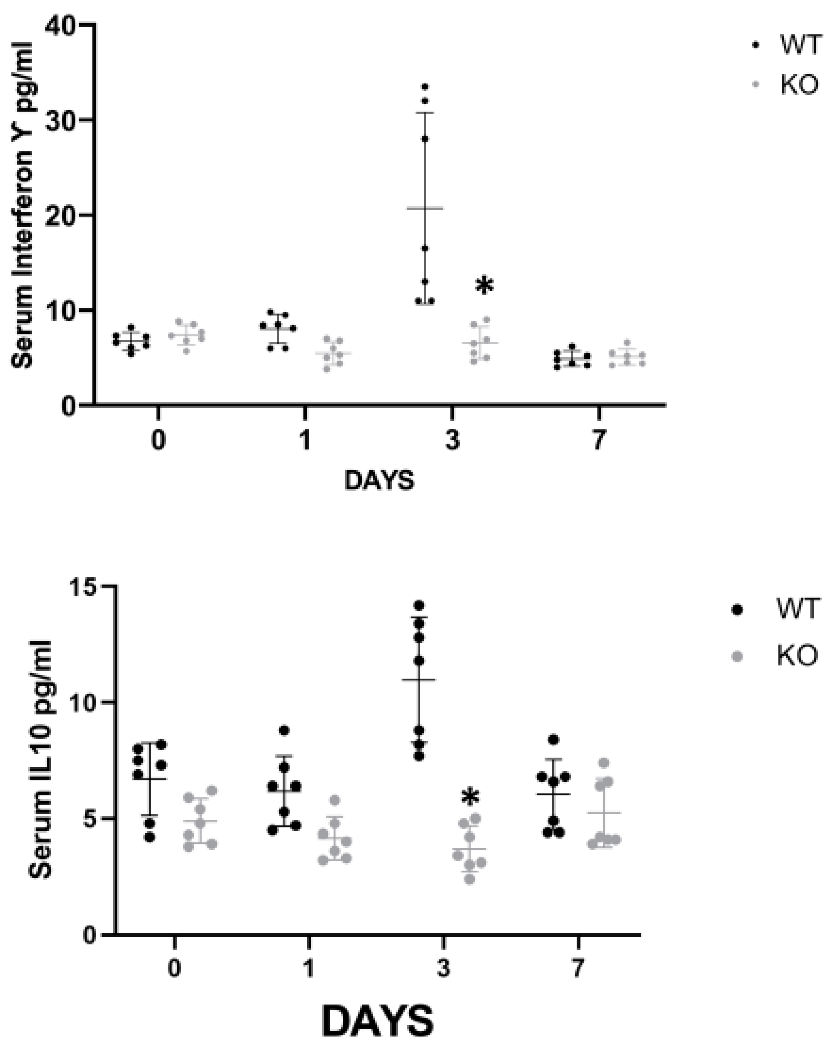 Jpm 13 01134 g002a Jpm 13 01134 g002a