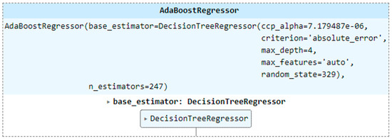 Jpm 13 01141 g0a6 550