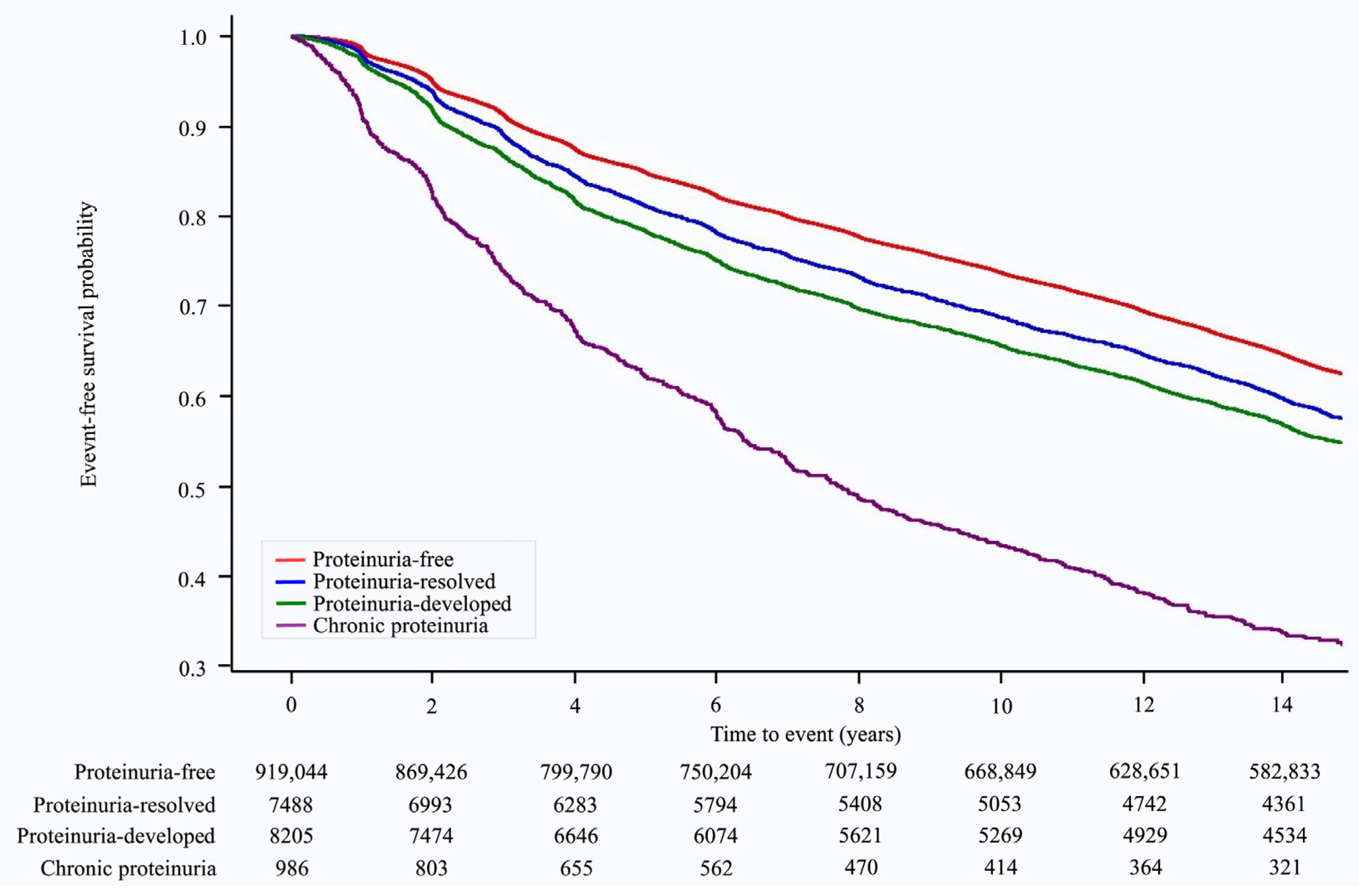 Jpm 13 01414 g002 Jpm 13 01414 g002