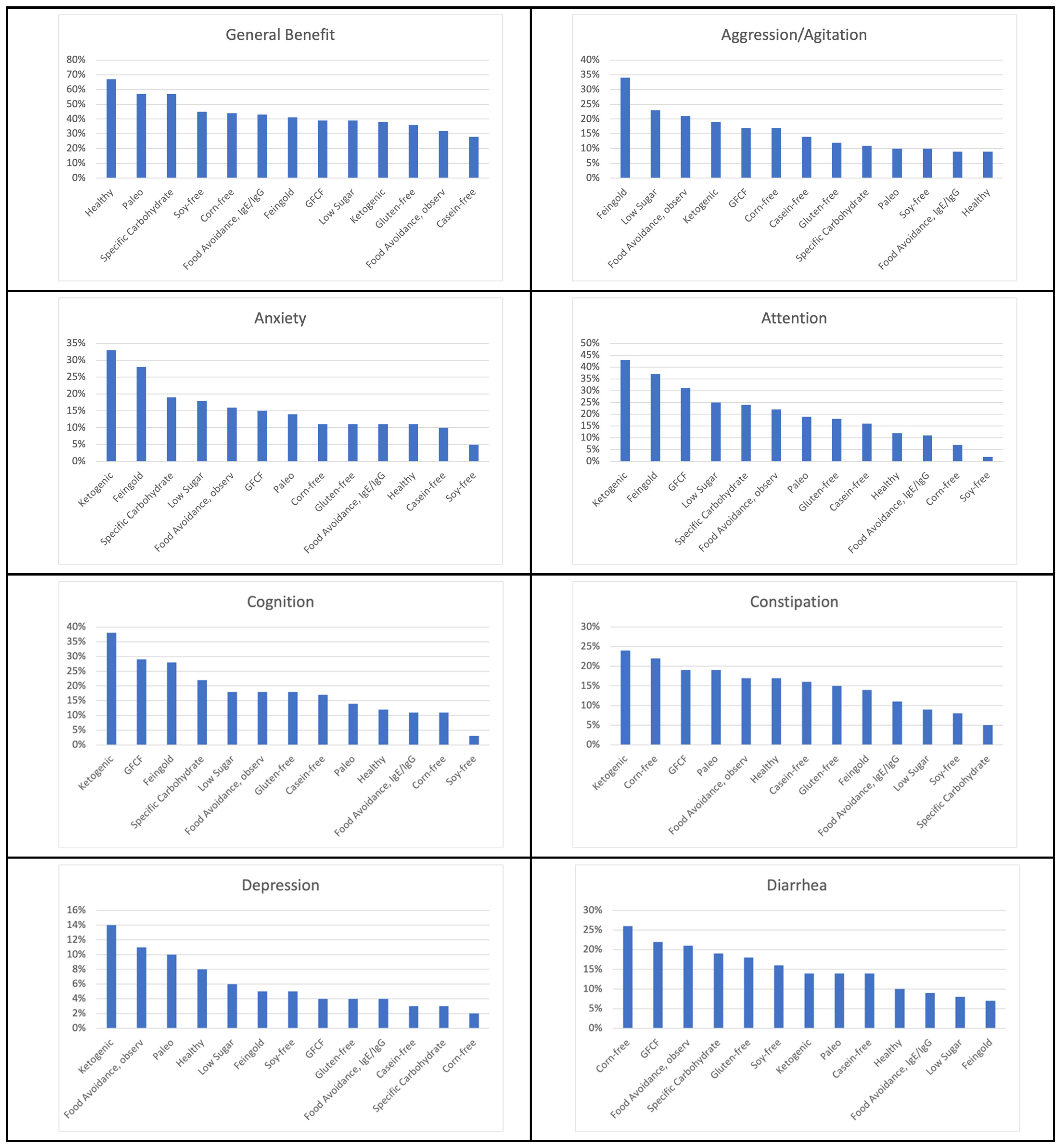 Jpm 13 01448 g003a