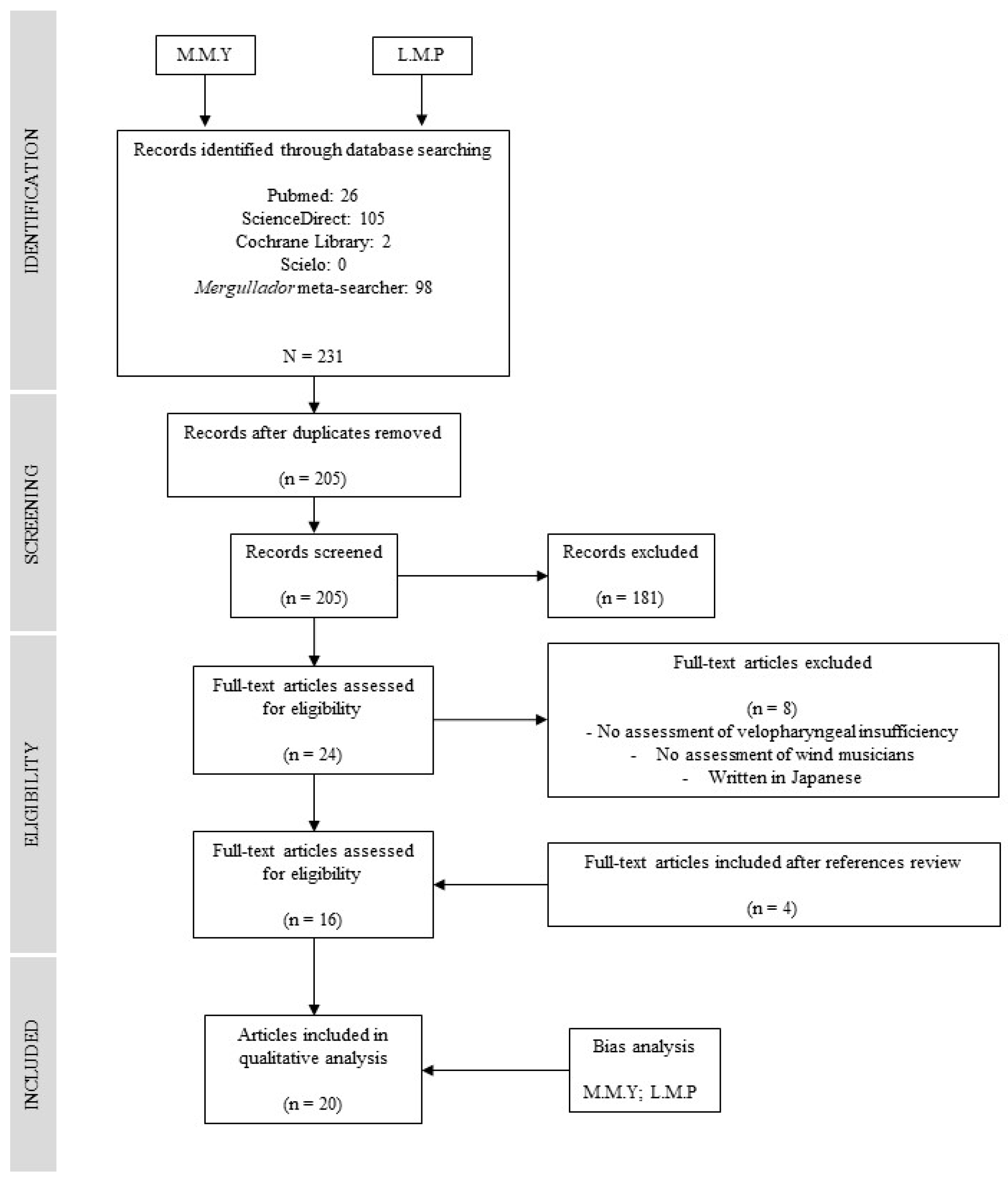 Jpm 13 01477 g001