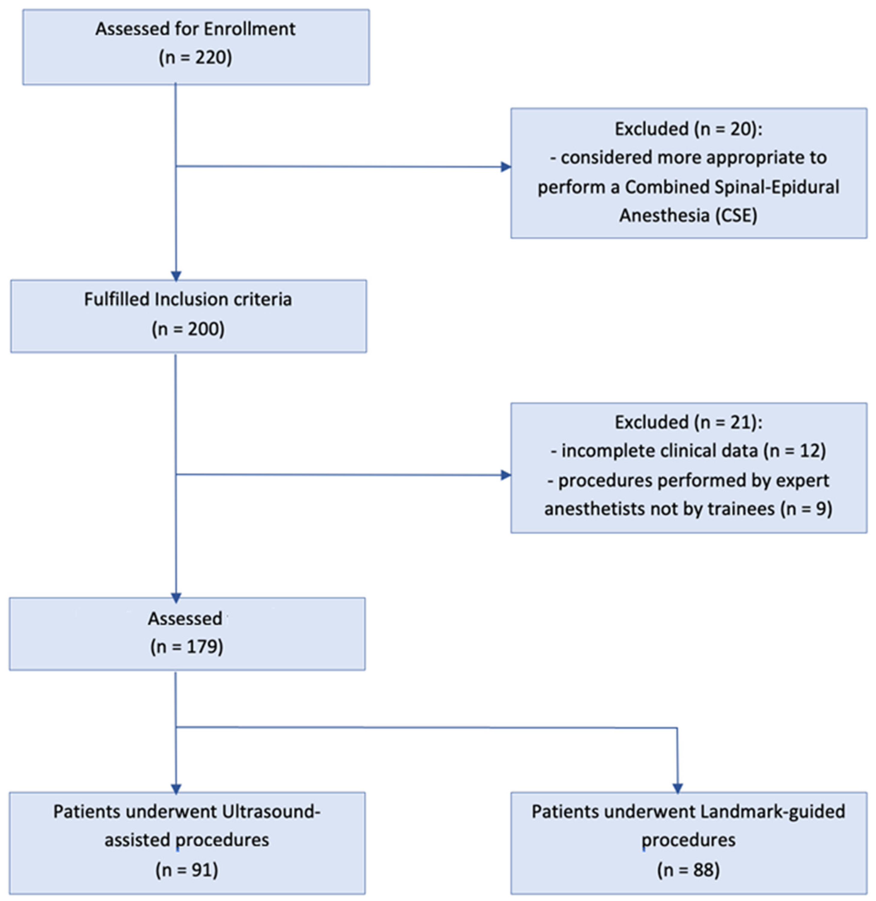 Jpm 13 01515 g001