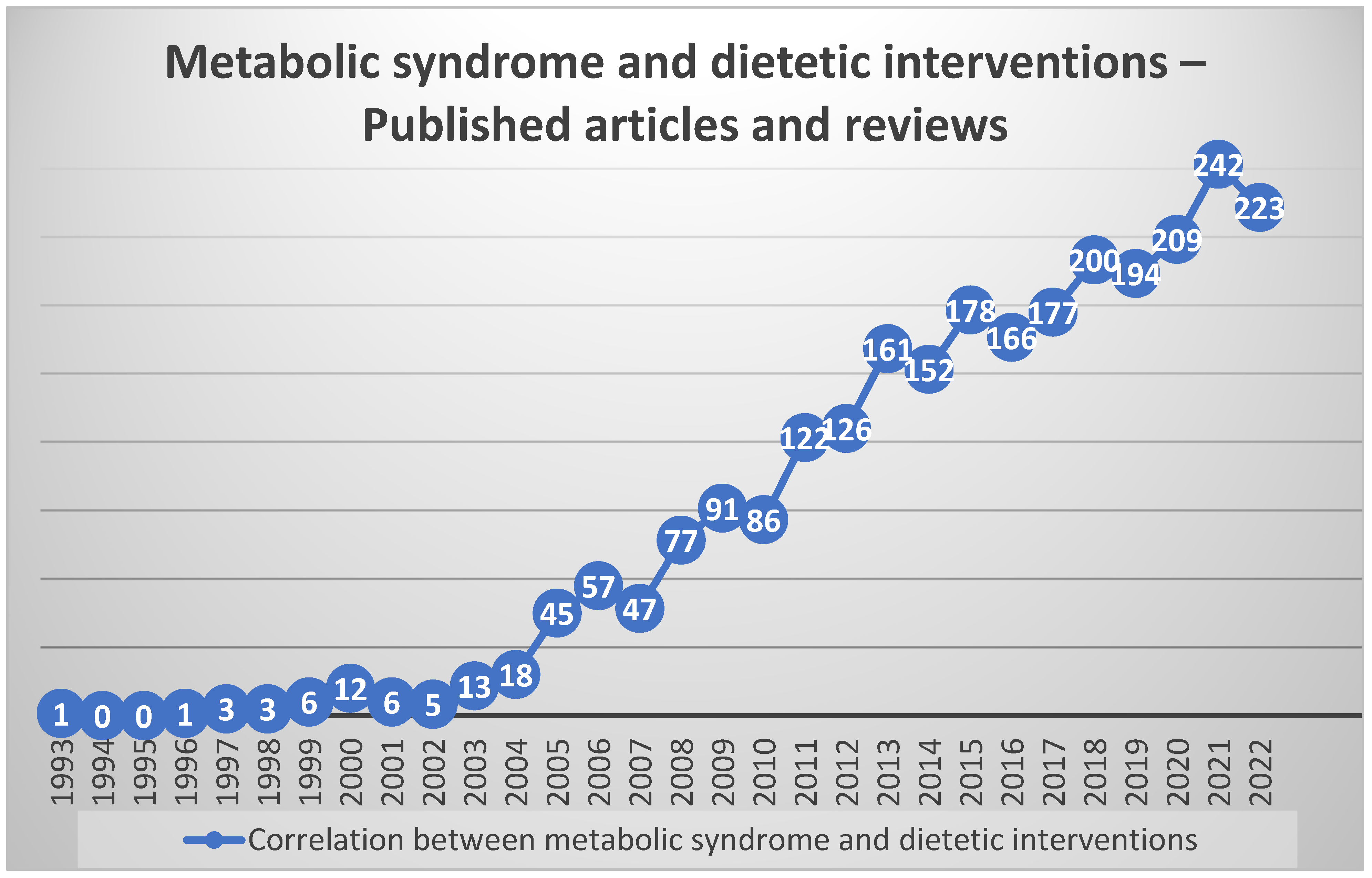 Jpm 14 00032 g001 Jpm 14 00032 g001