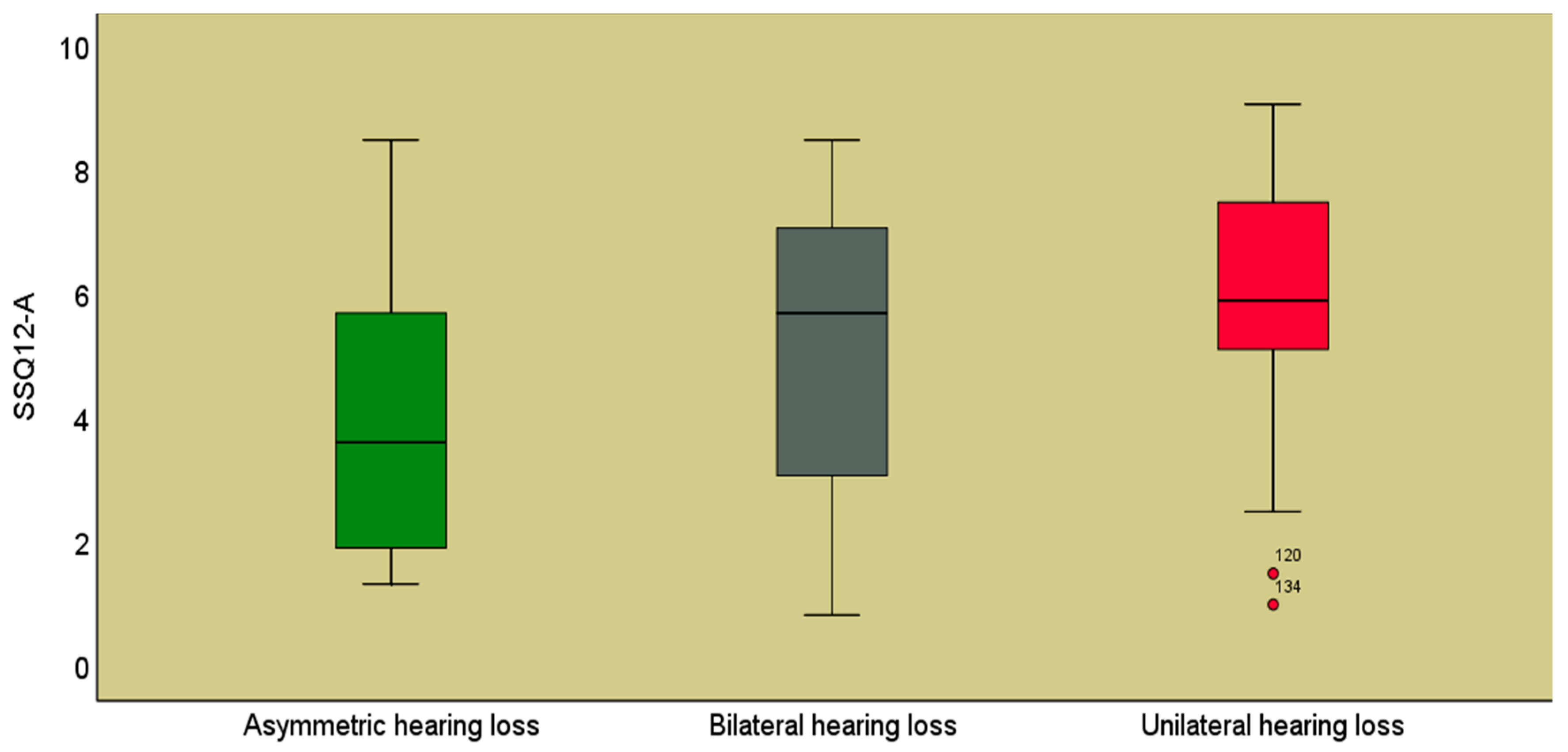 Jpm 14 00090 g002 Jpm 14 00090 g002