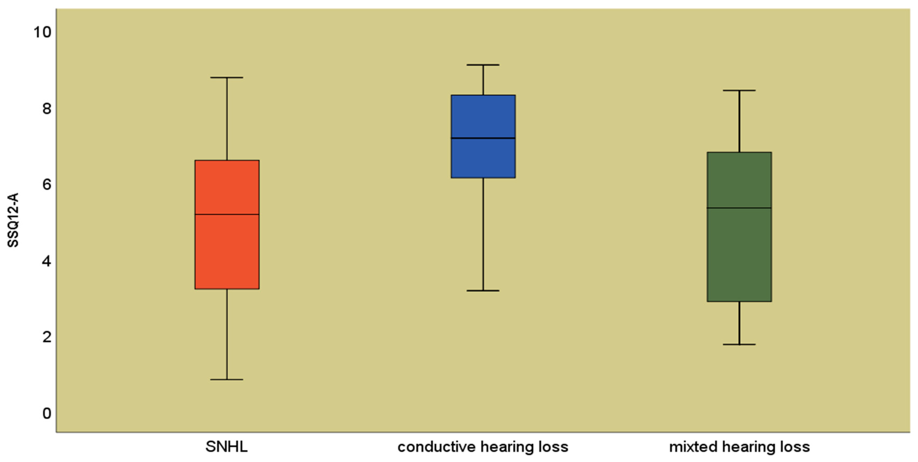 Jpm 14 00090 g003 Jpm 14 00090 g003