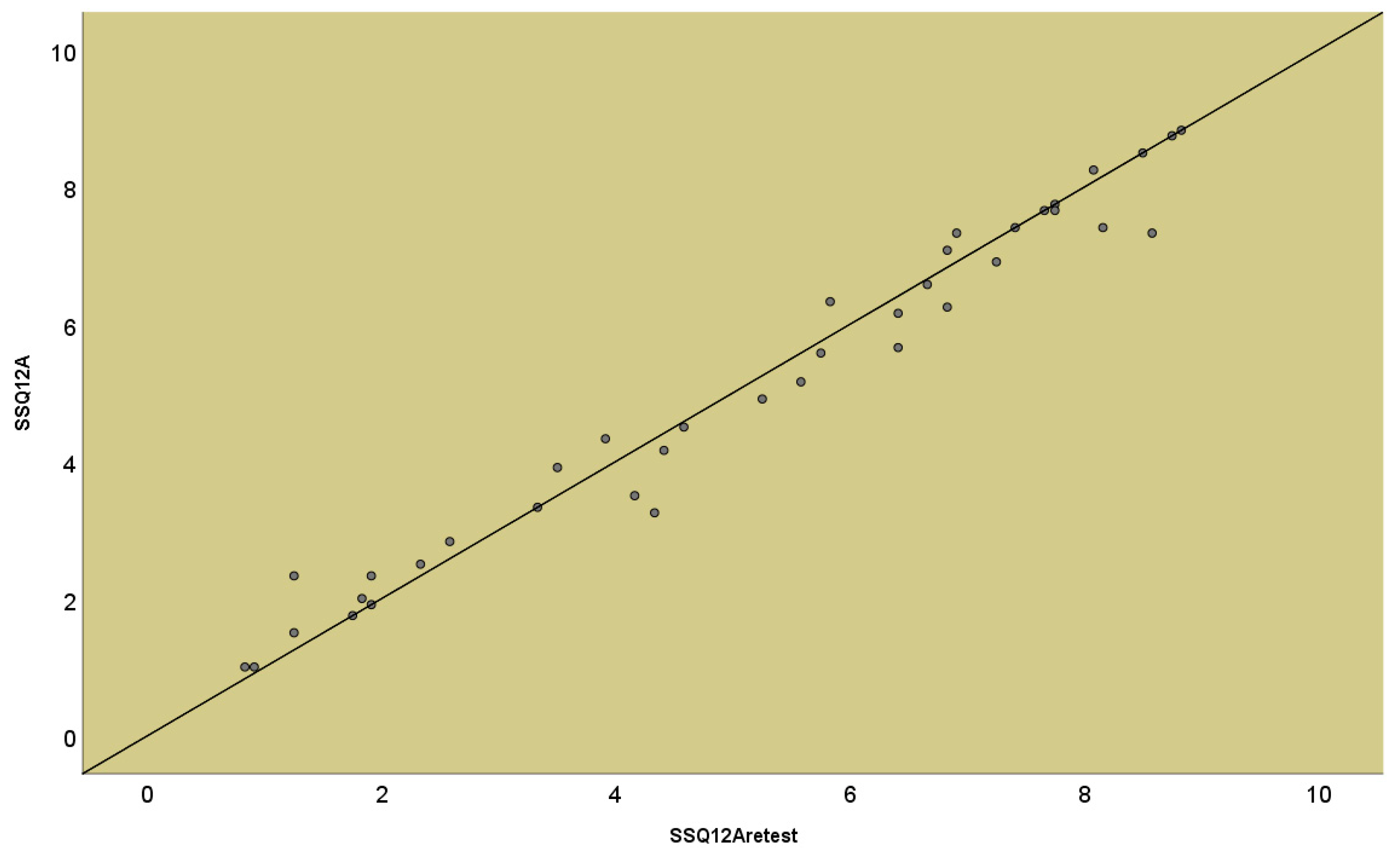 Jpm 14 00090 g004 Jpm 14 00090 g004