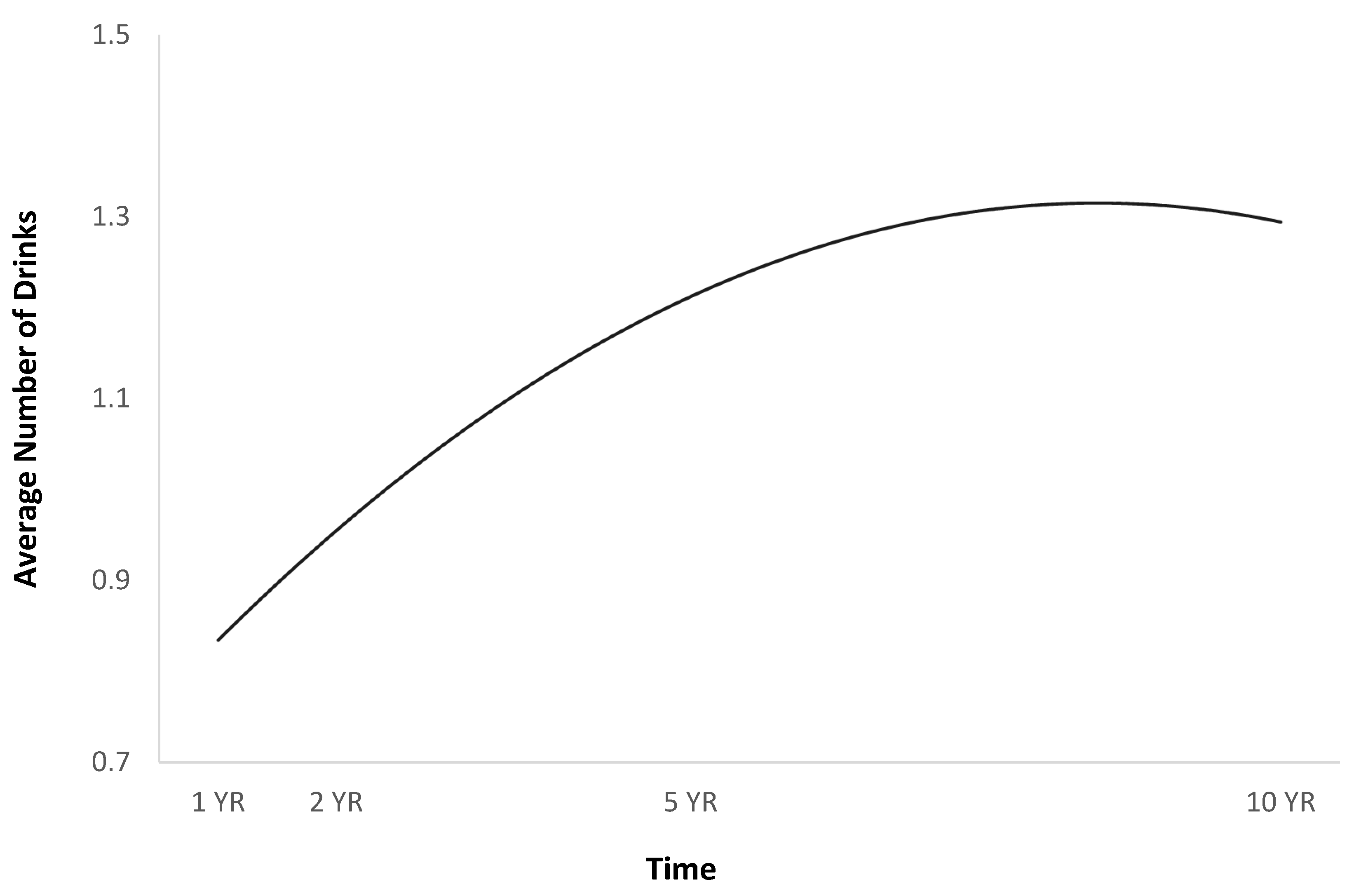 Jpm 14 00105 g001 Jpm 14 00105 g001