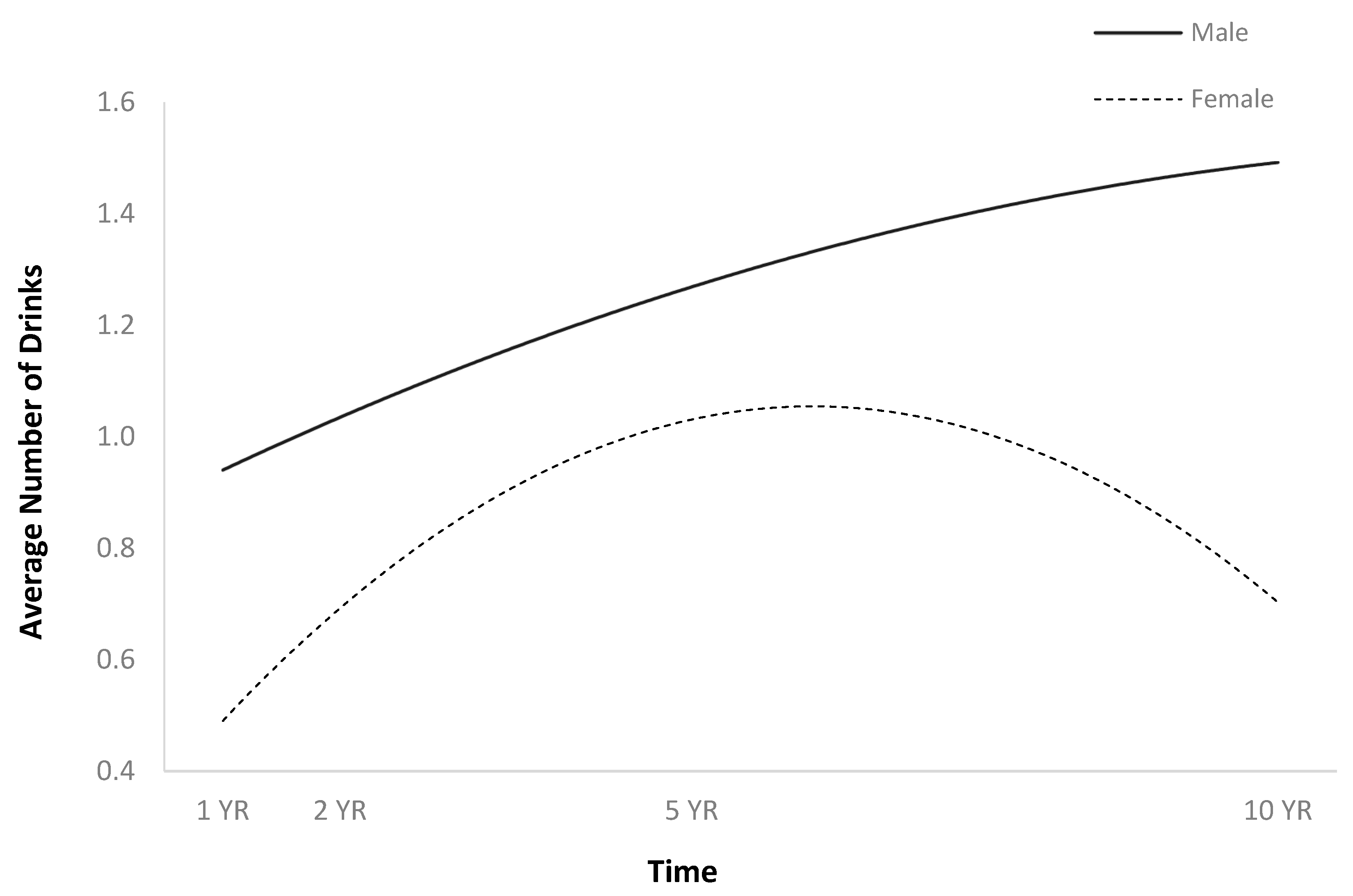 Jpm 14 00105 g002 Jpm 14 00105 g002