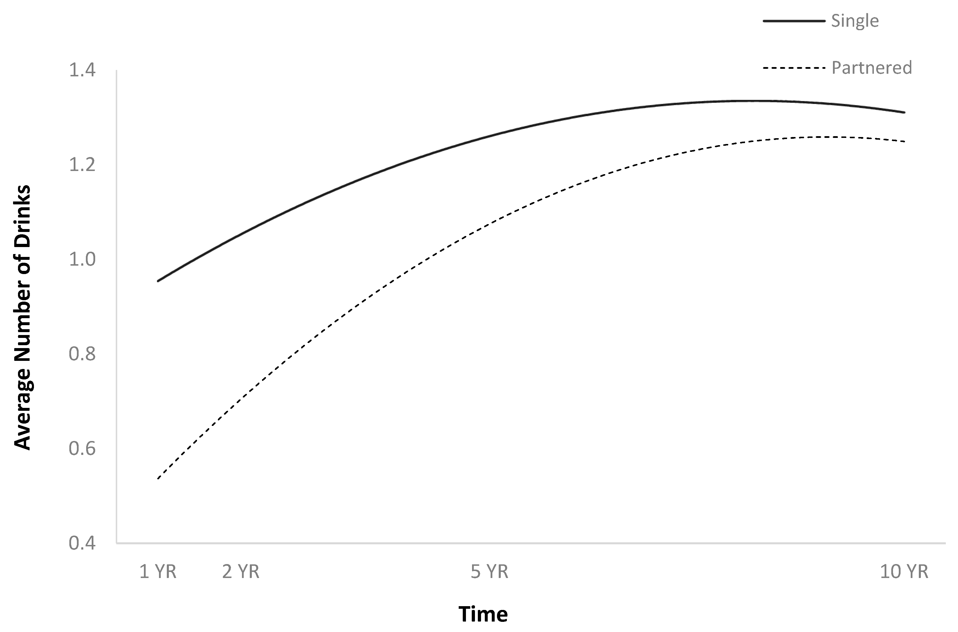 Jpm 14 00105 g003 Jpm 14 00105 g003