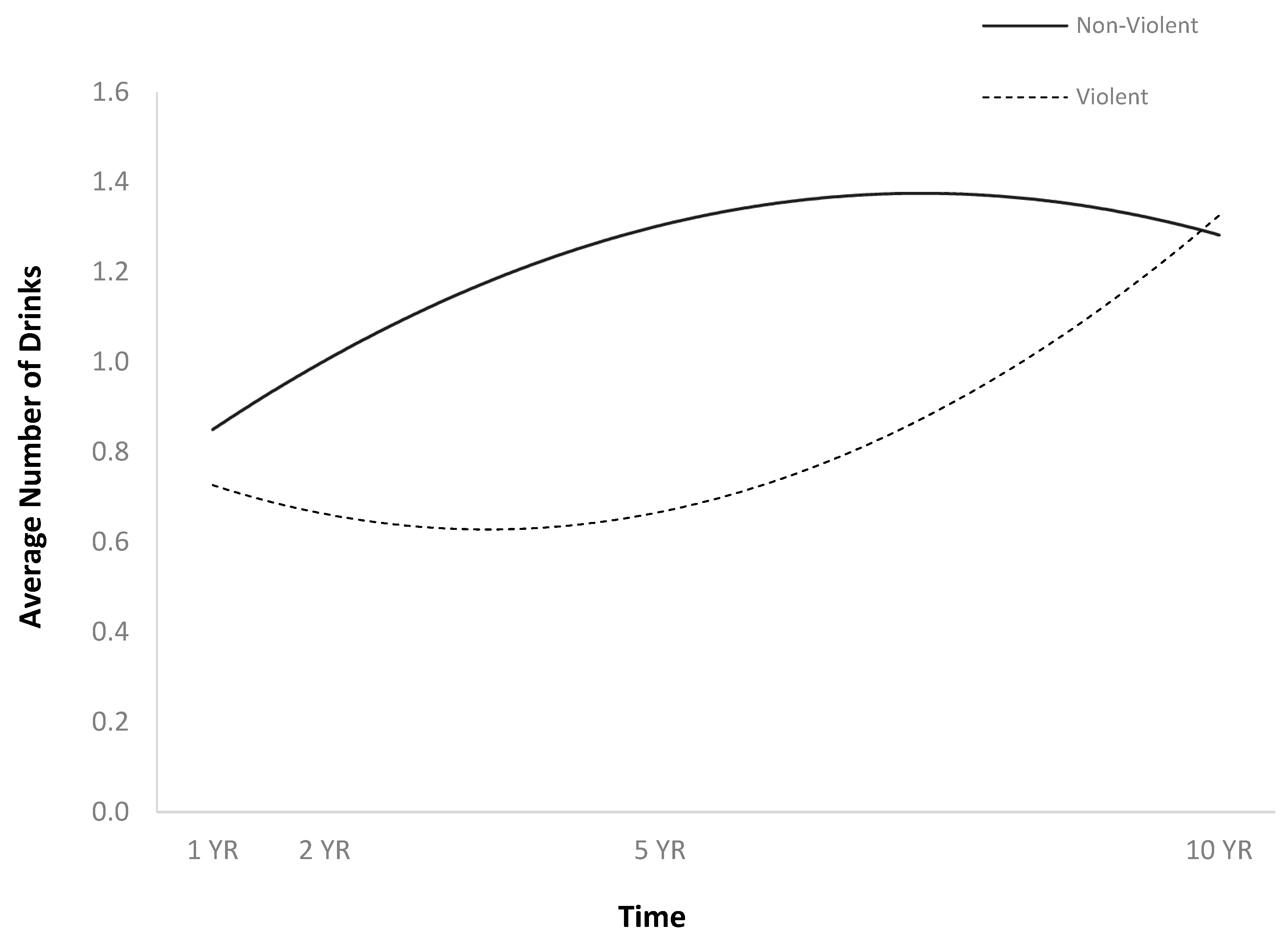 Jpm 14 00105 g006 Jpm 14 00105 g006