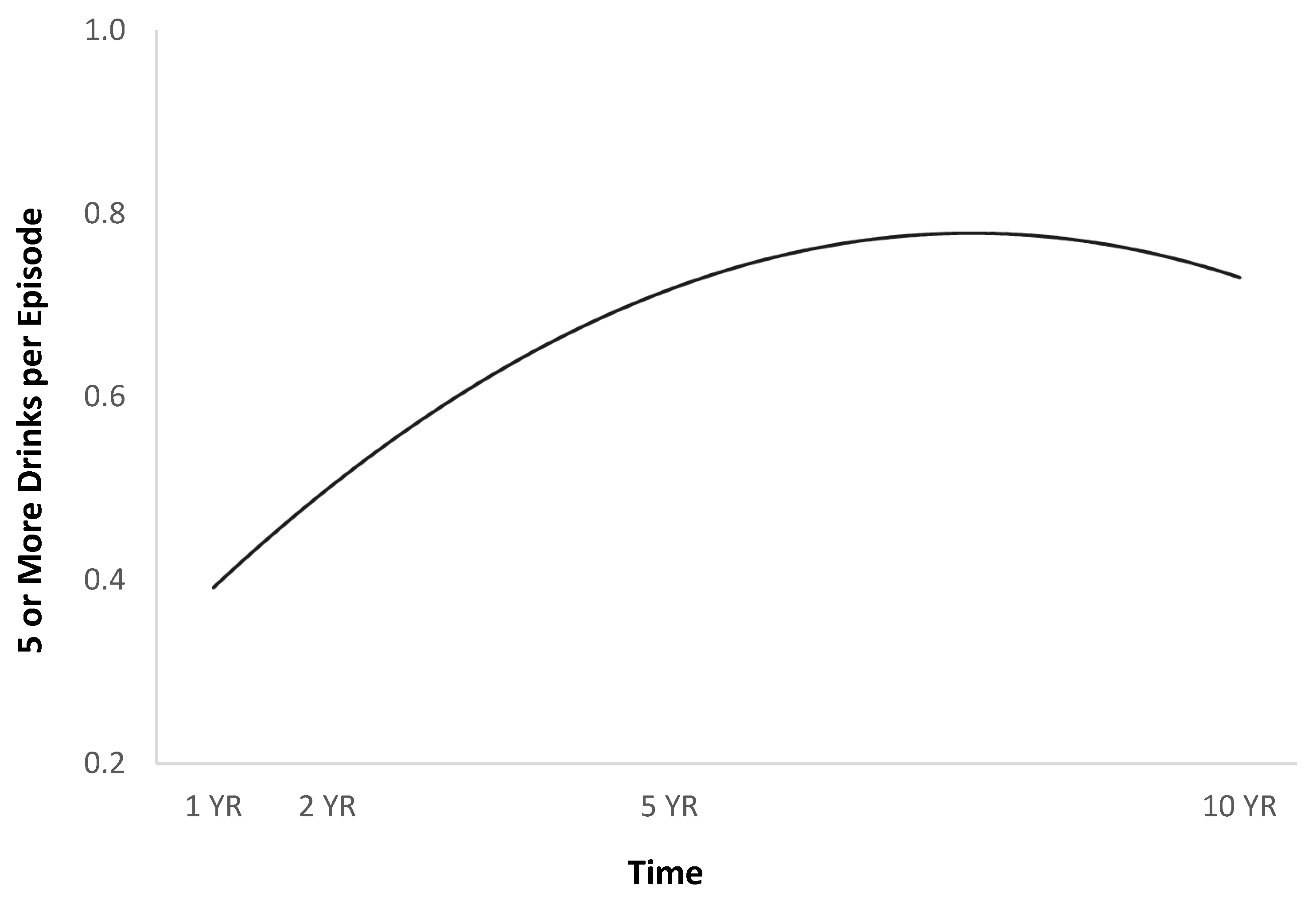 Jpm 14 00105 g008 Jpm 14 00105 g008