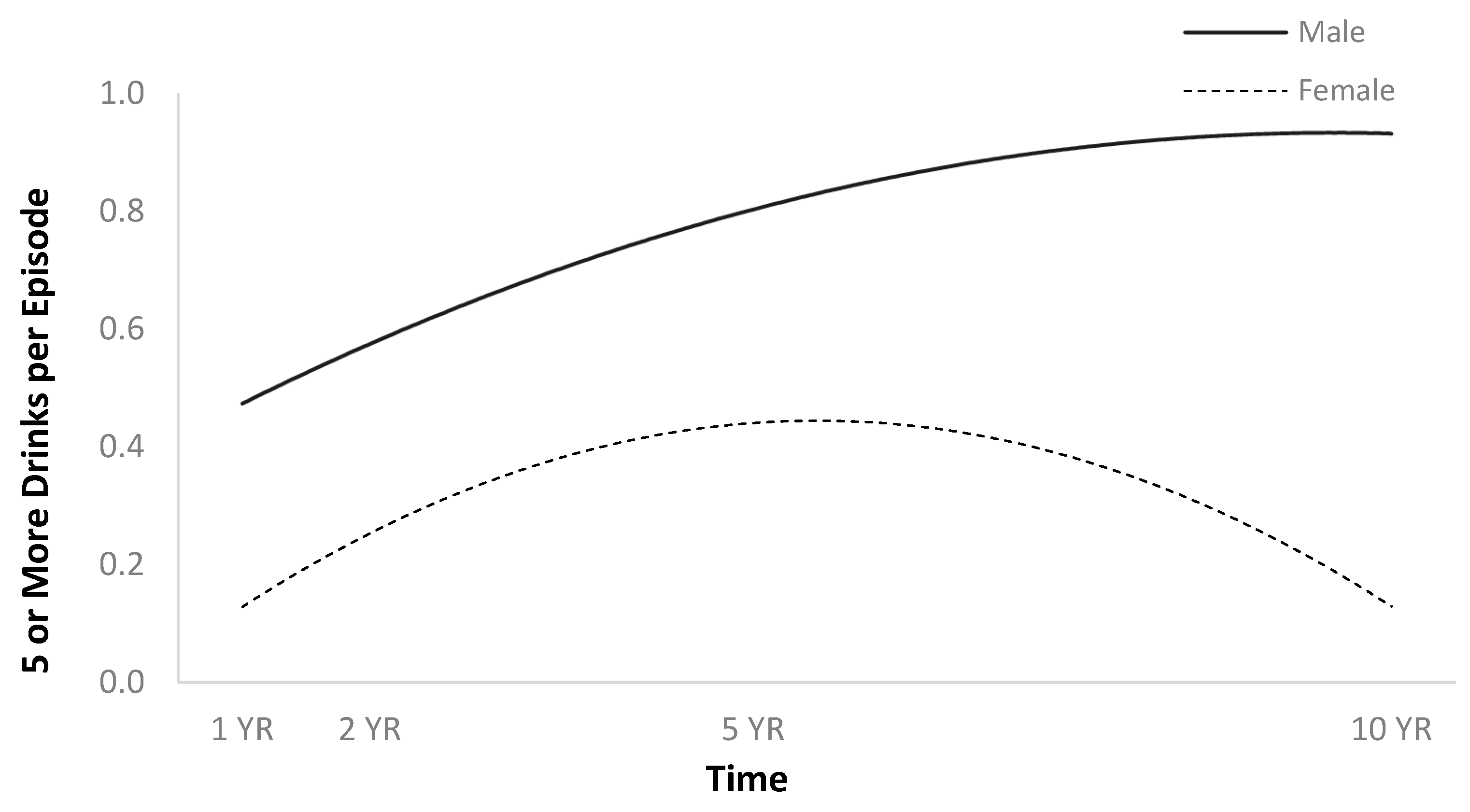 Jpm 14 00105 g009 Jpm 14 00105 g009