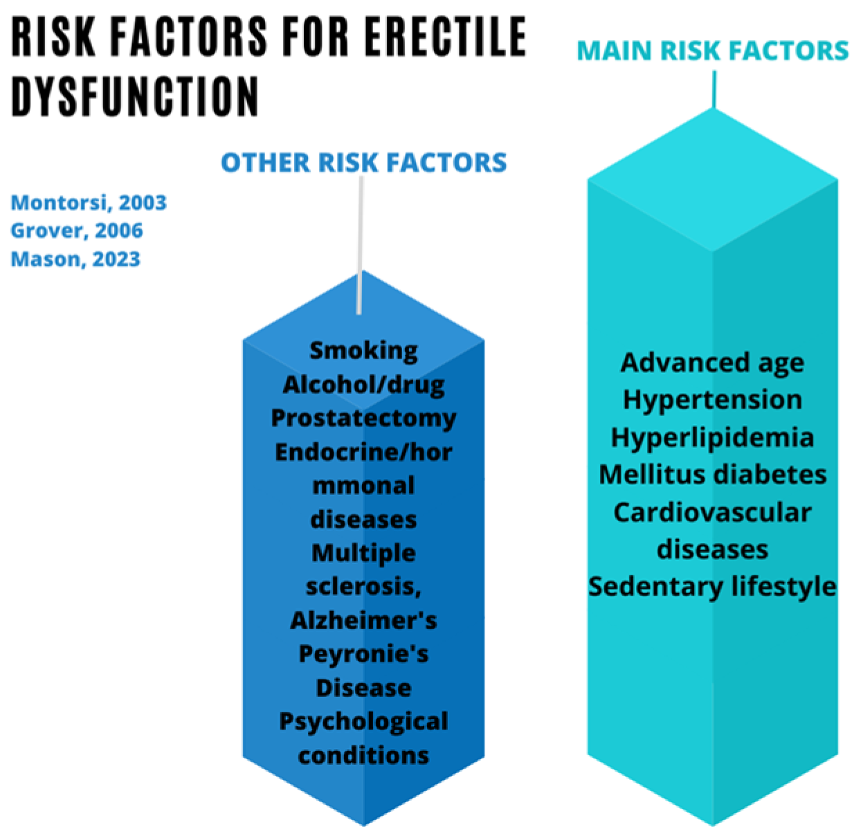 Jpm 14 00177 g001 Jpm 14 00177 g001