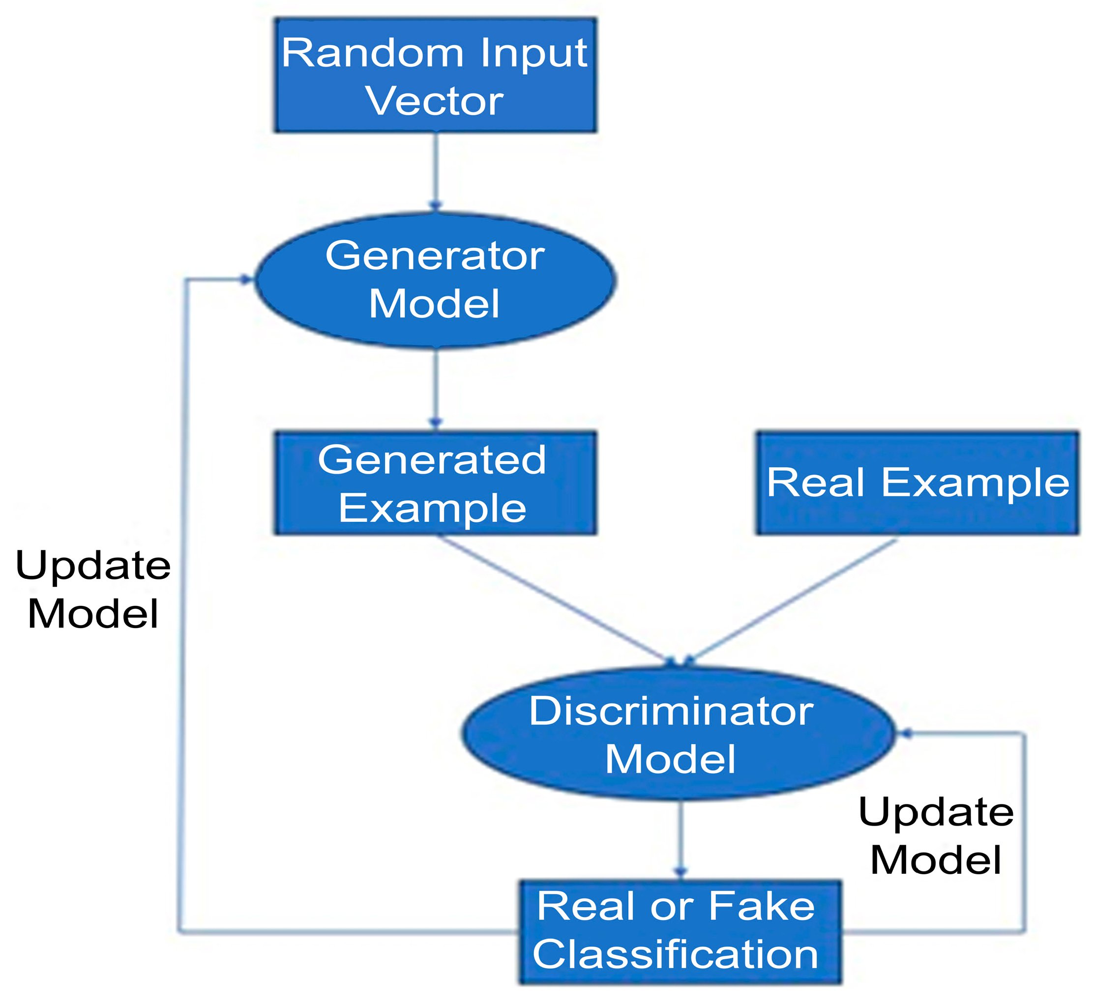 Jpm 14 00287 g001