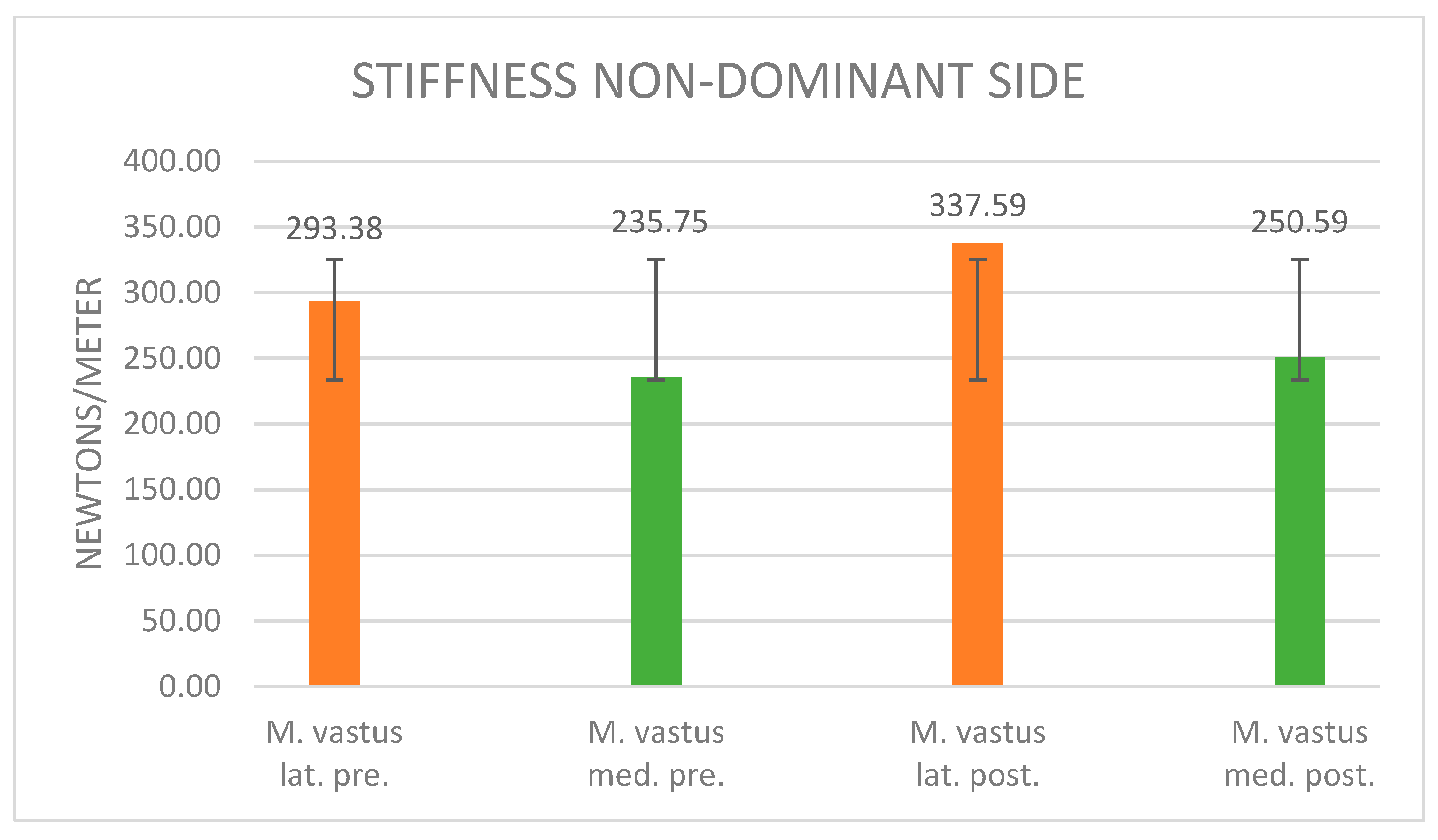 Jpm 14 00301 g007 Jpm 14 00301 g007