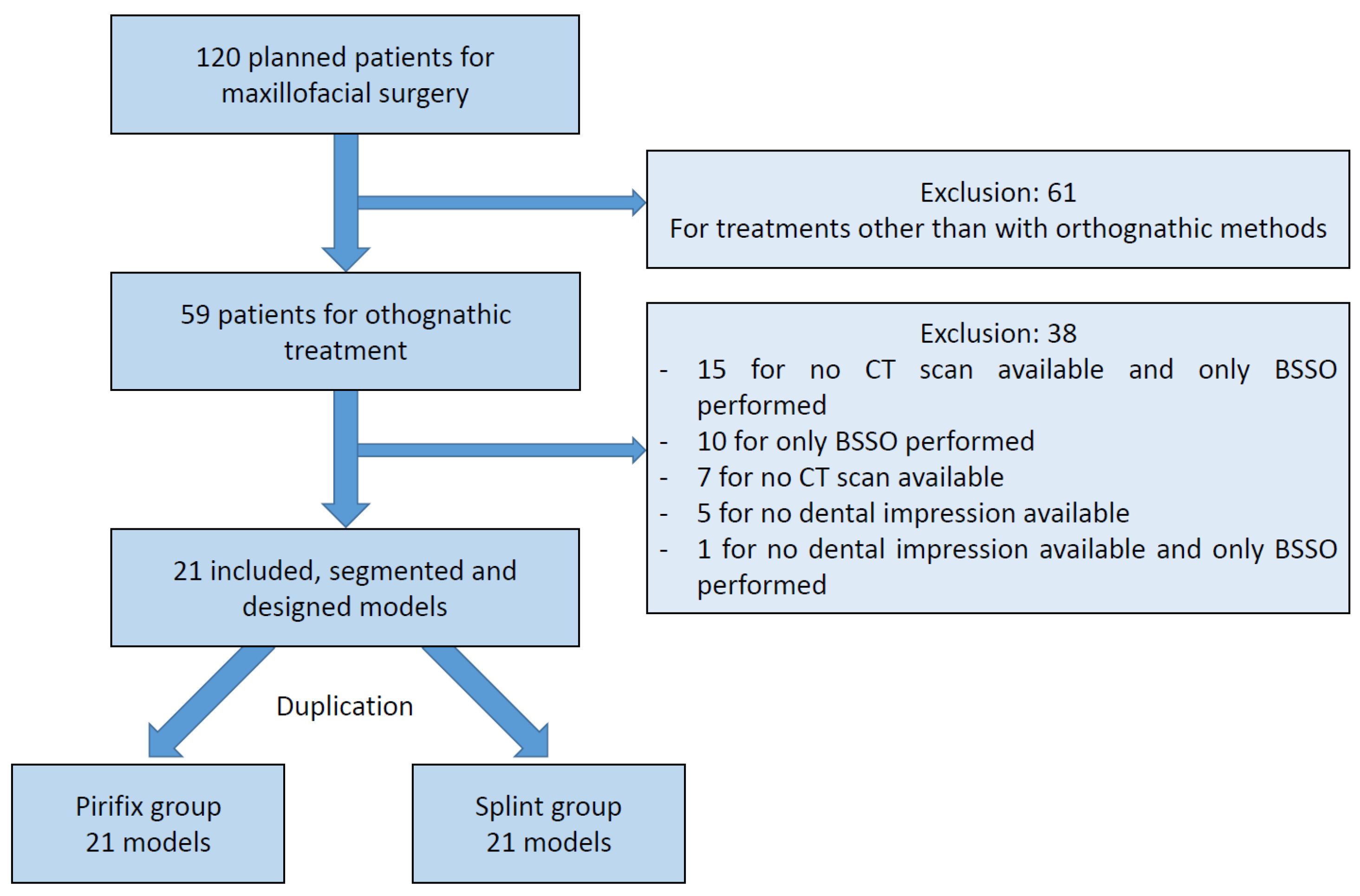 Jpm 14 00324 g008