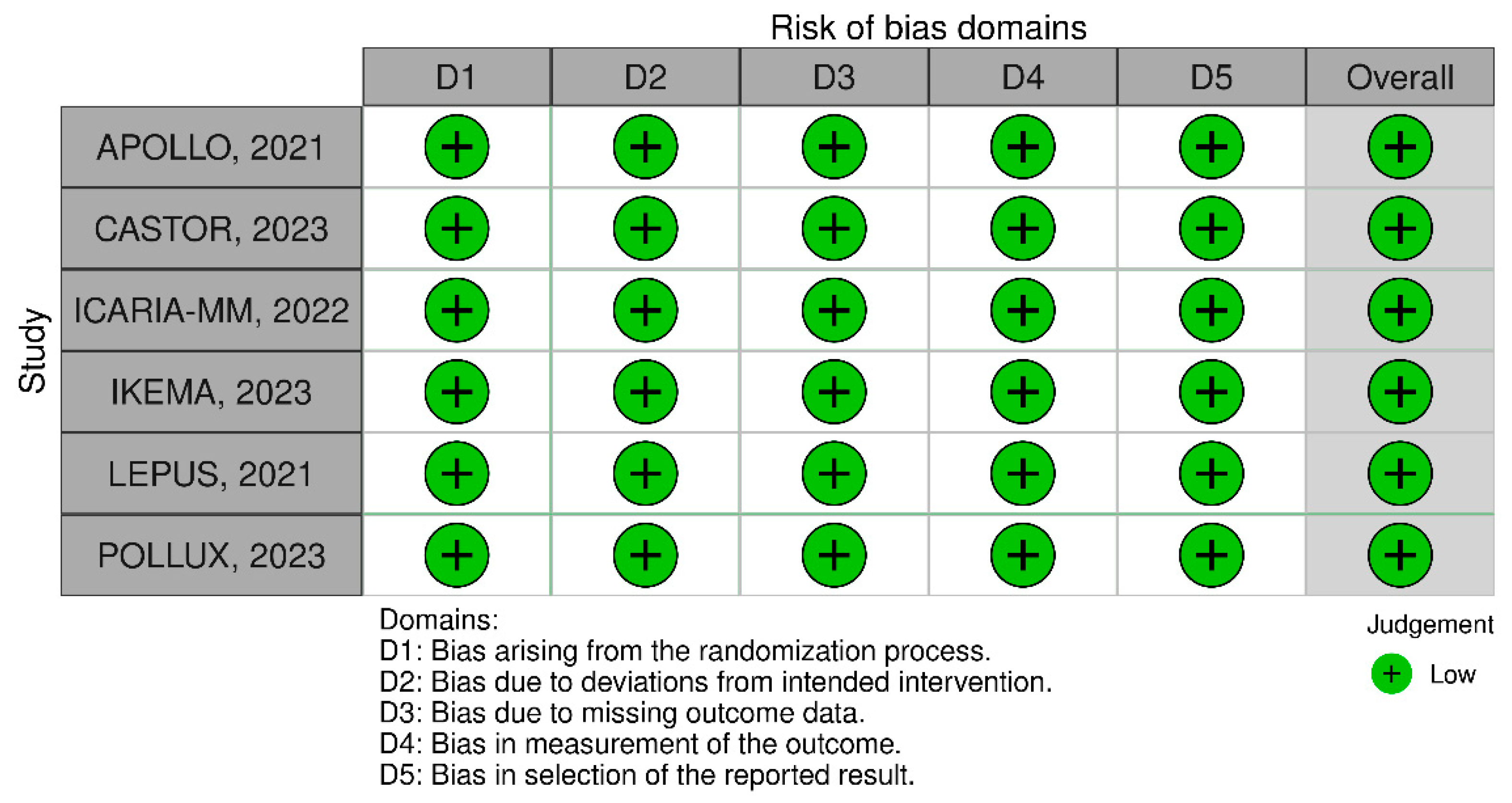 Jpm 14 00360 g004 Jpm 14 00360 g004