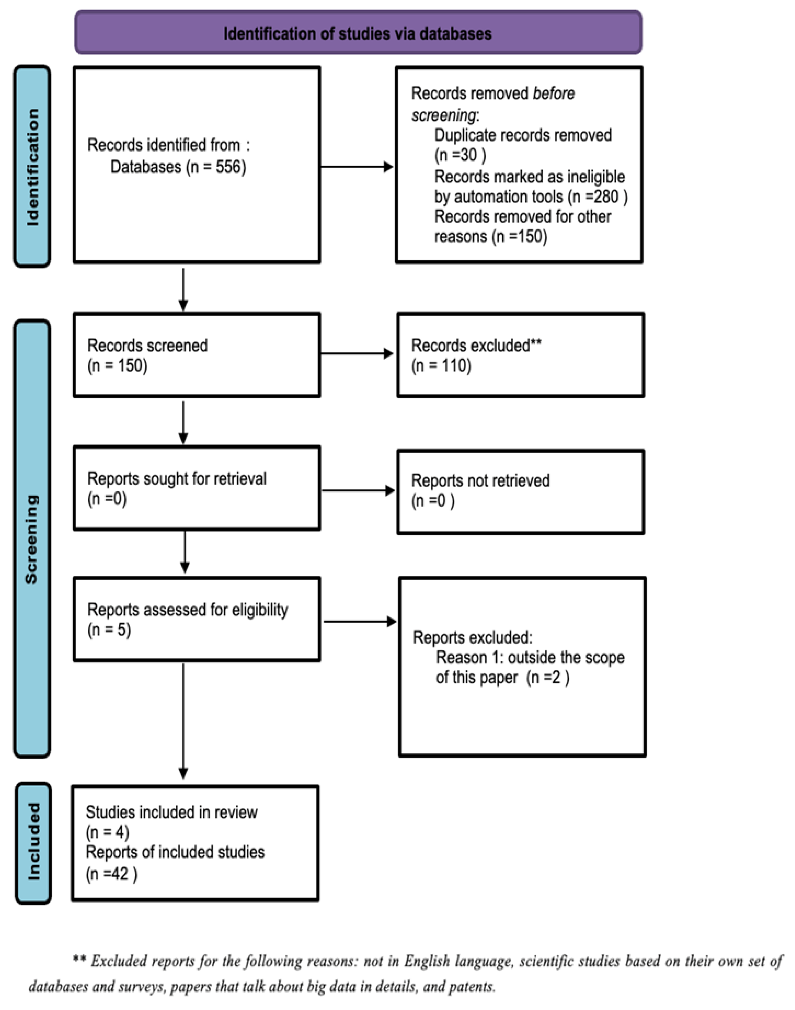 Jpm 14 00383 g002 Jpm 14 00383 g002