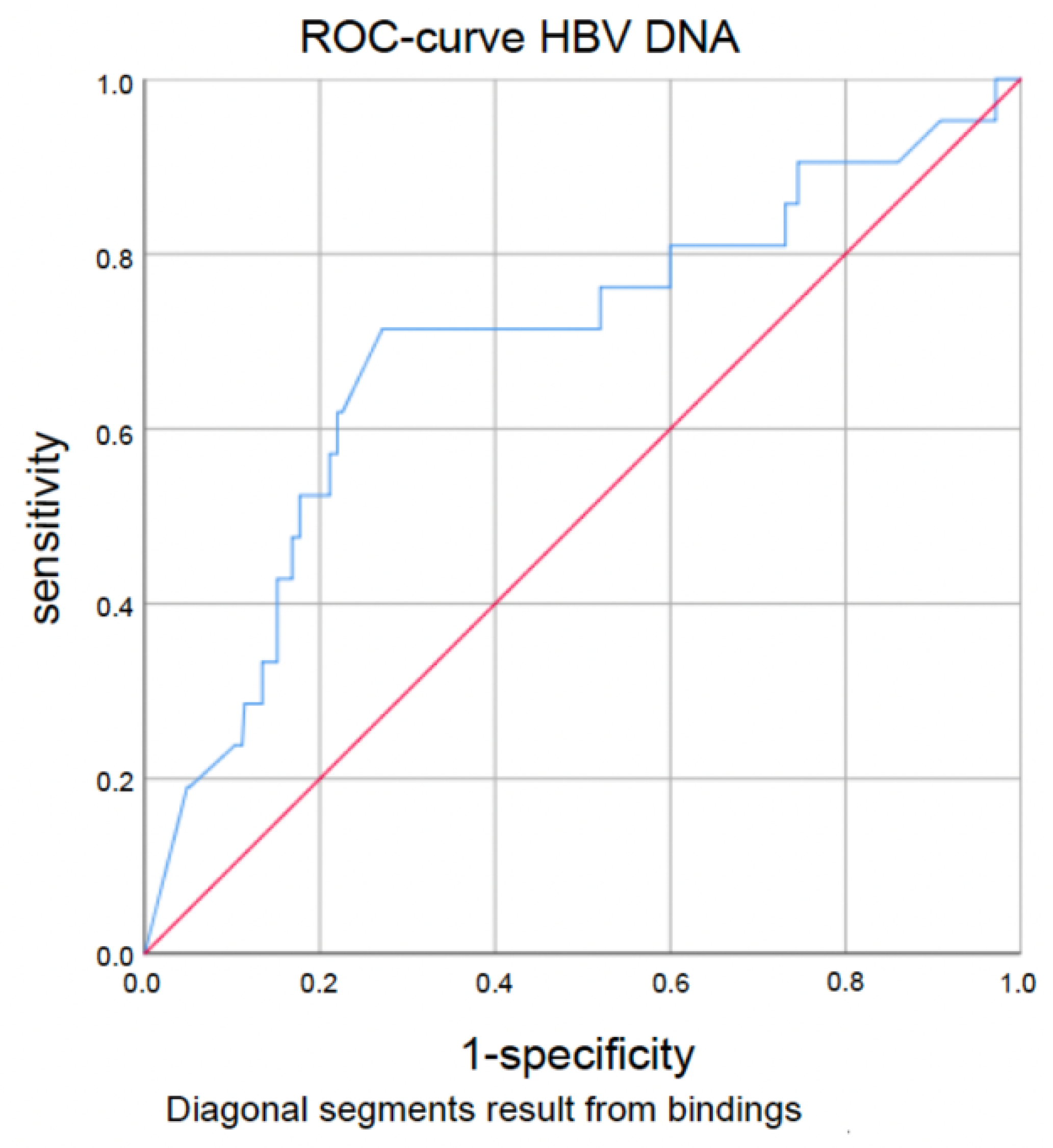Jpm 14 00390 g001