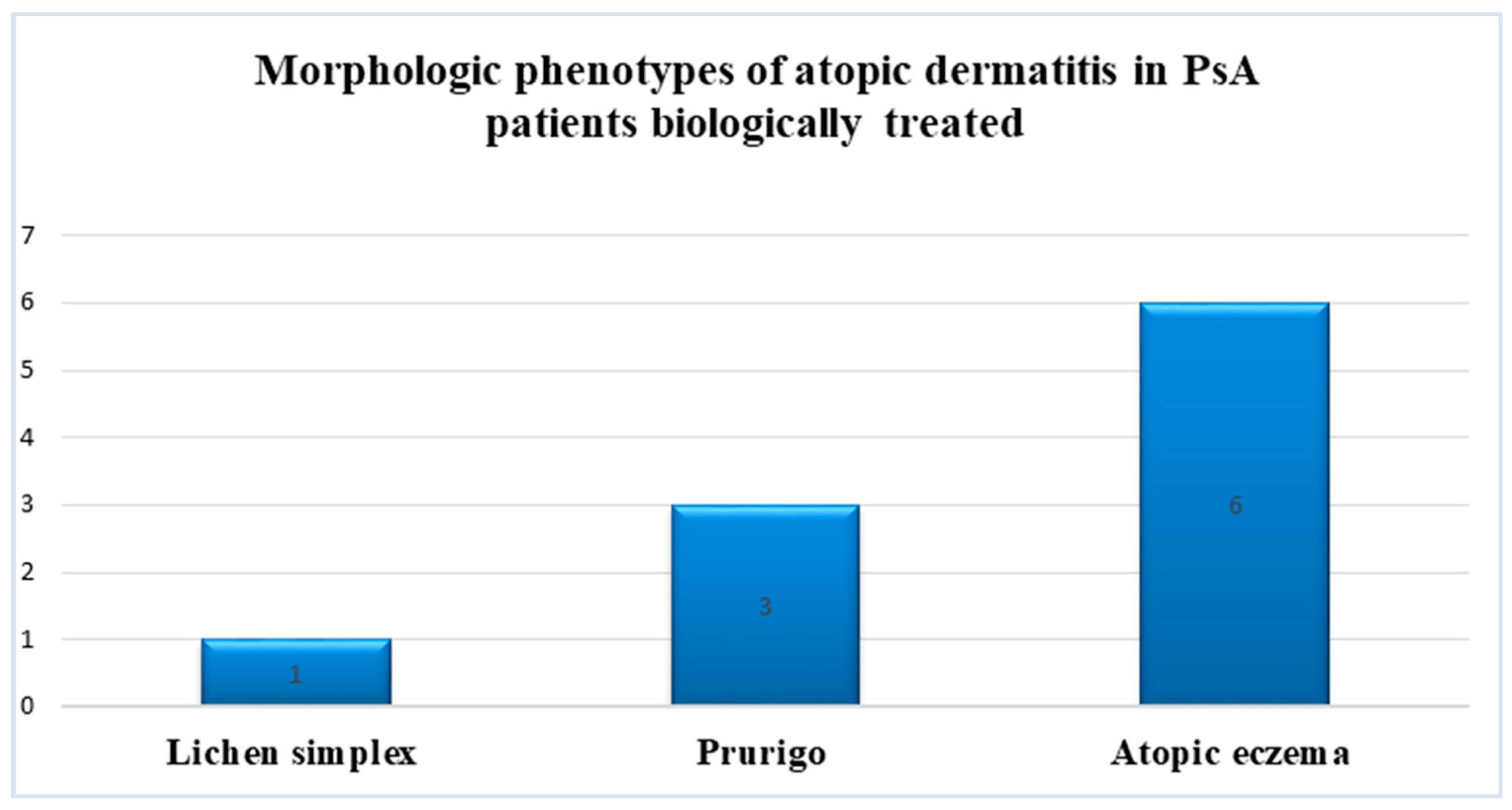 Jpm 14 00427 g004 Jpm 14 00427 g004